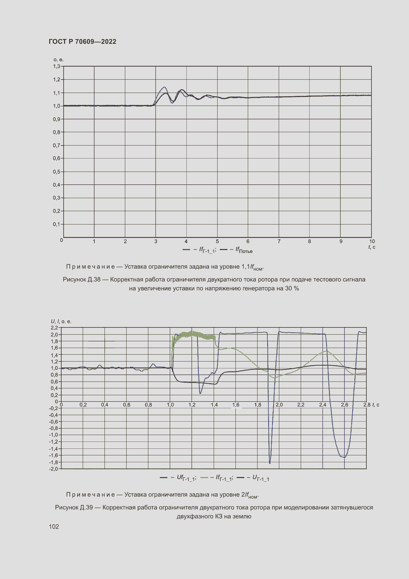 Страница 106 ГОСТ Р 70609-2022