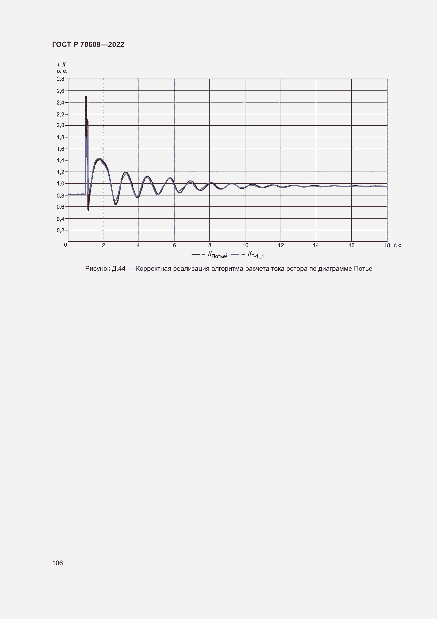 Страница 110 ГОСТ Р 70609-2022