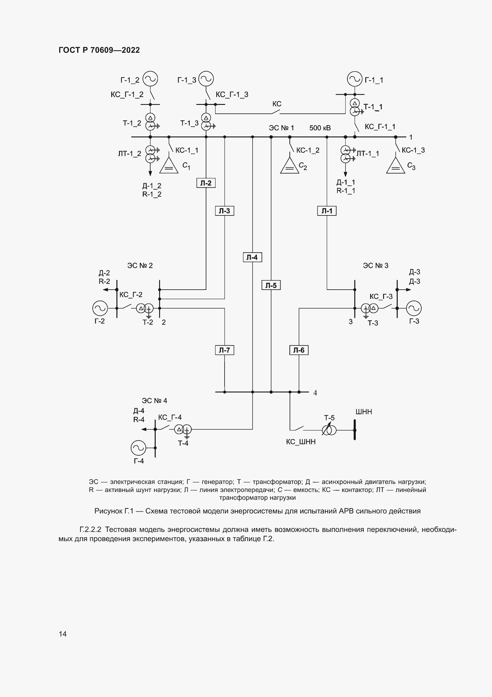 Страница 18 ГОСТ Р 70609-2022