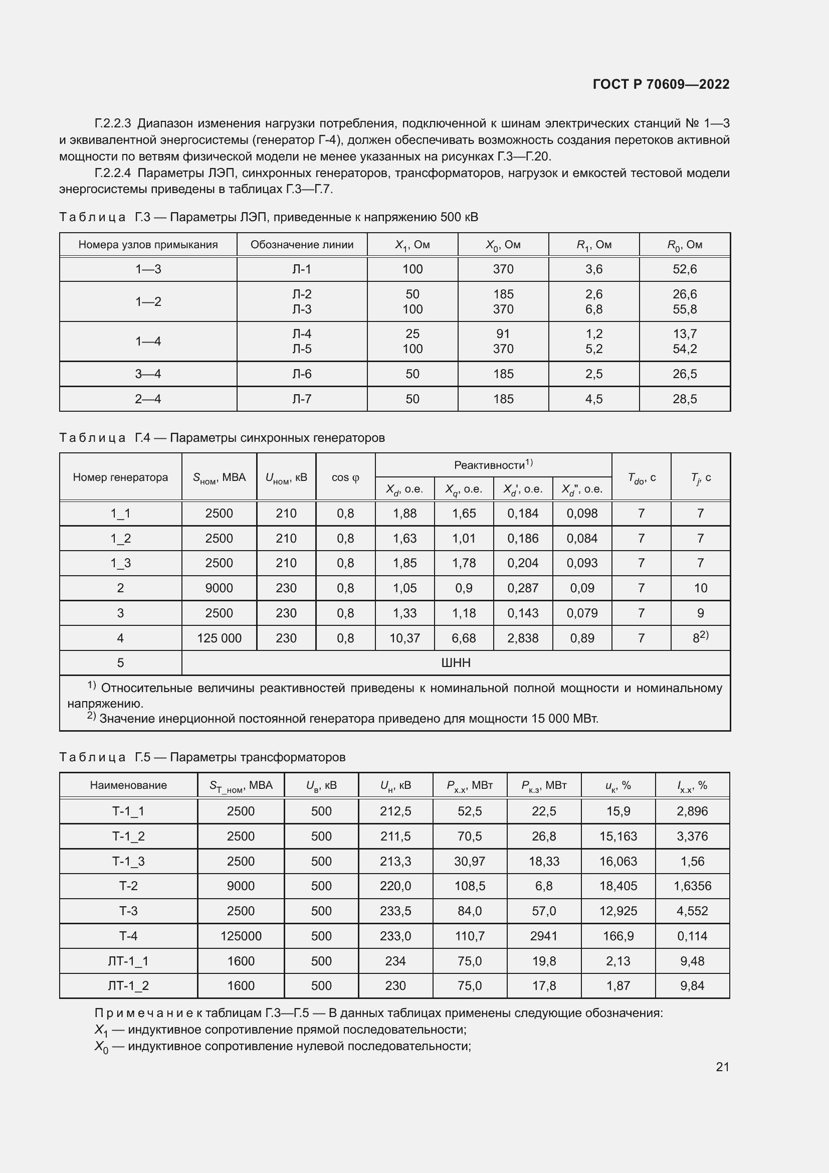 Страница 25 ГОСТ Р 70609-2022