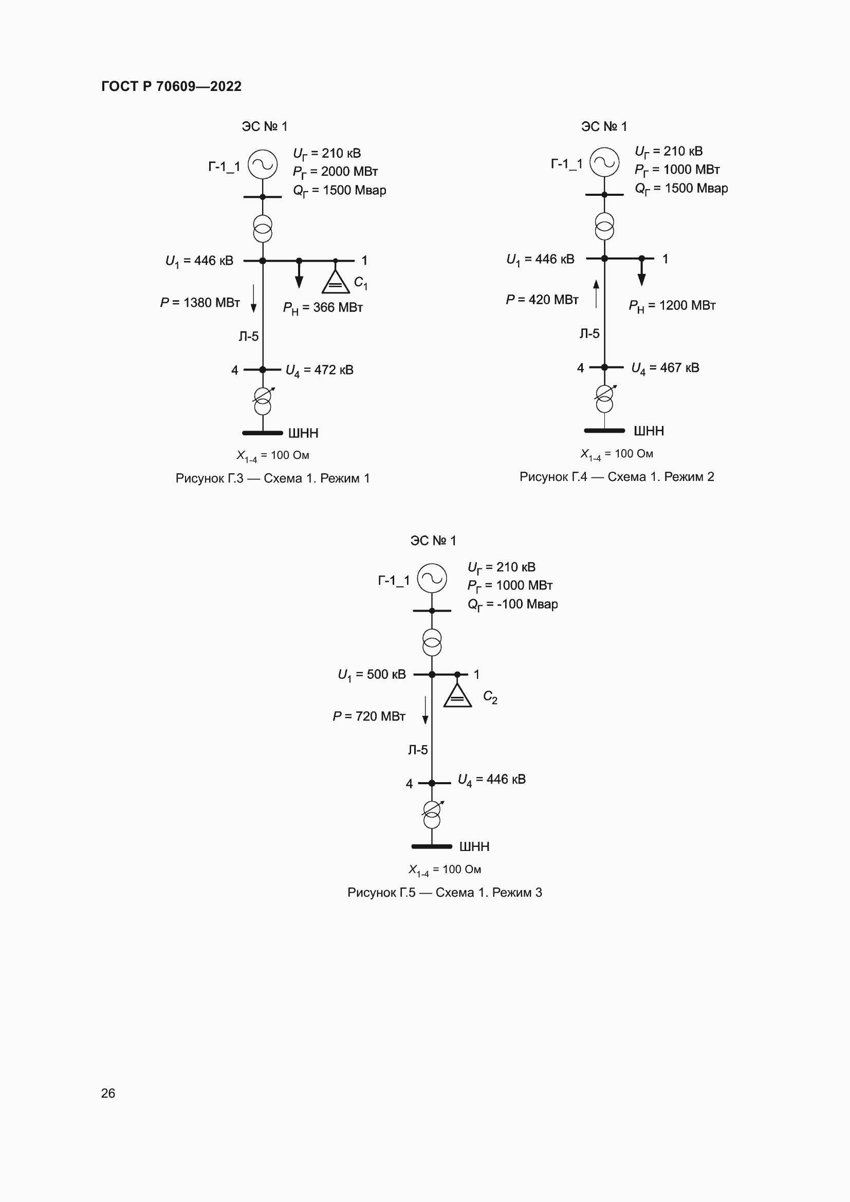 Страница 30 ГОСТ Р 70609-2022