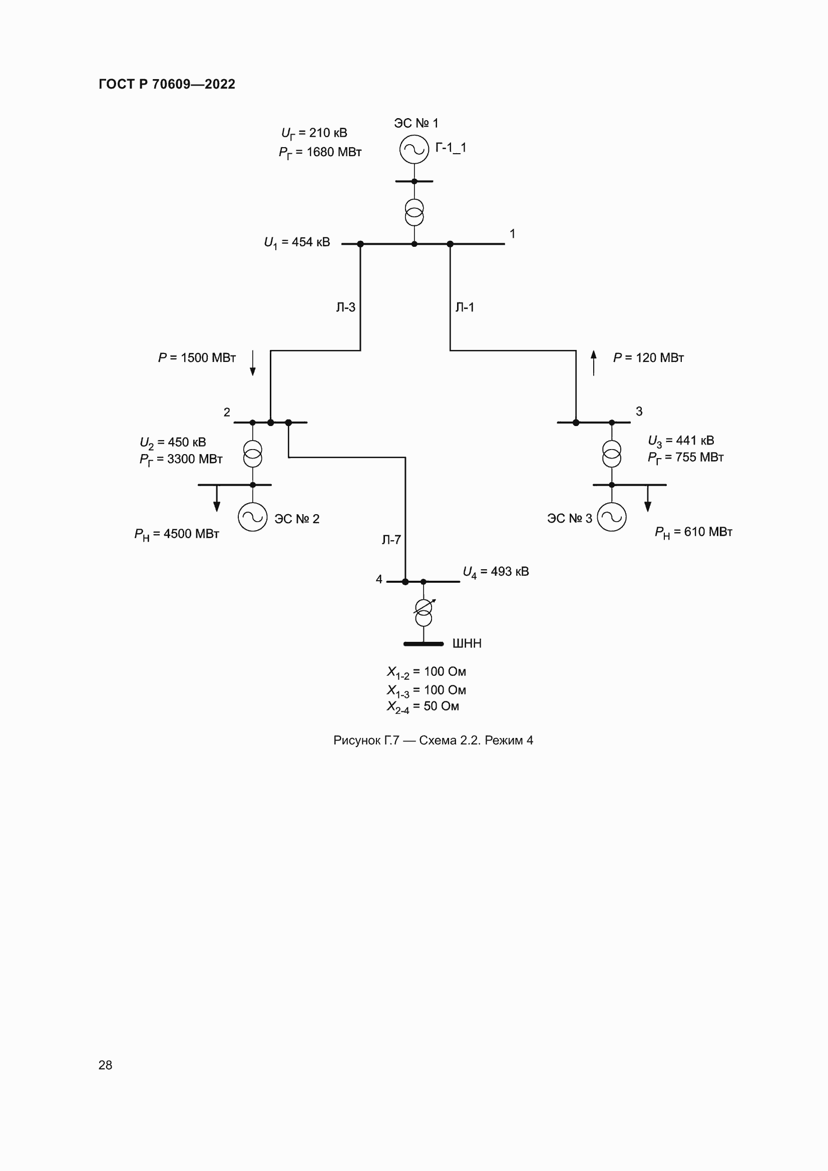 Страница 32 ГОСТ Р 70609-2022