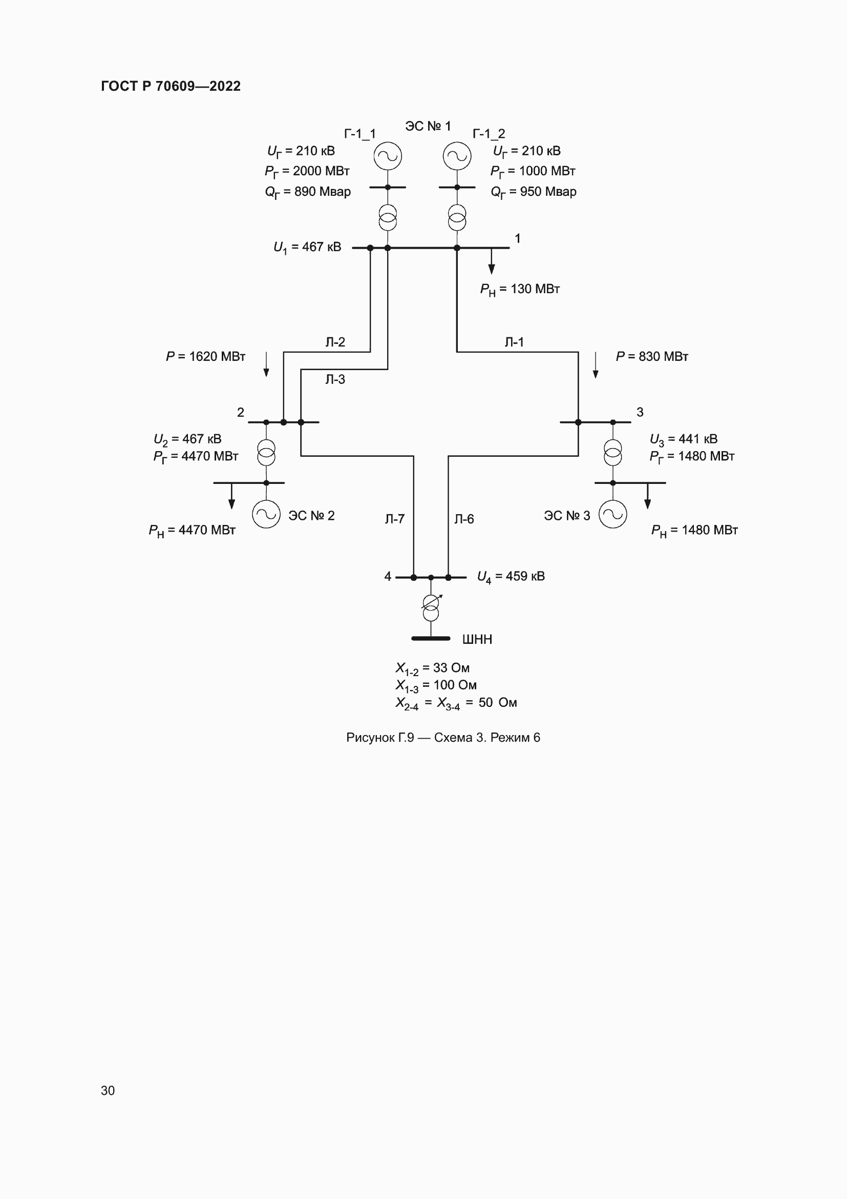 Страница 34 ГОСТ Р 70609-2022