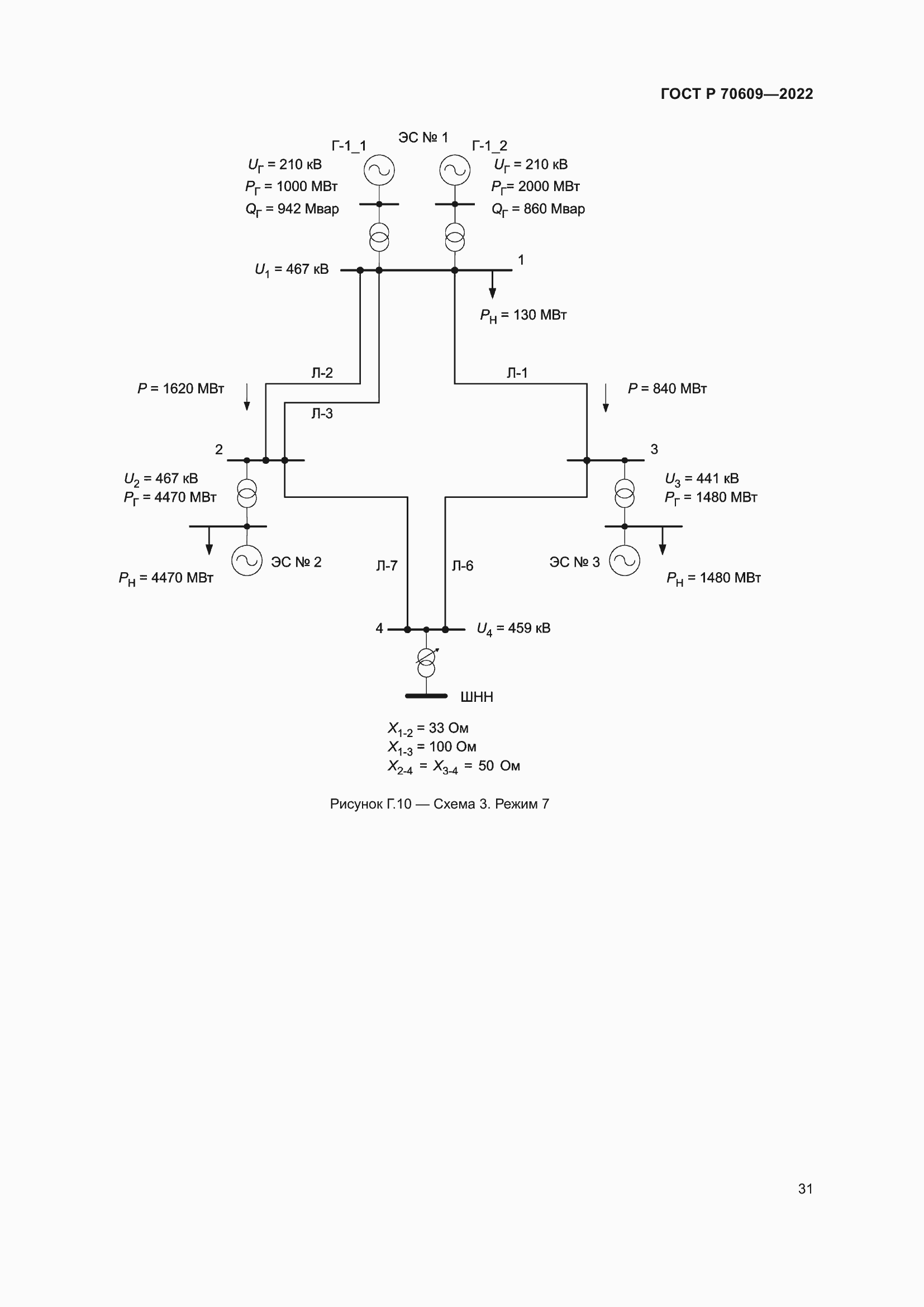 Страница 35 ГОСТ Р 70609-2022