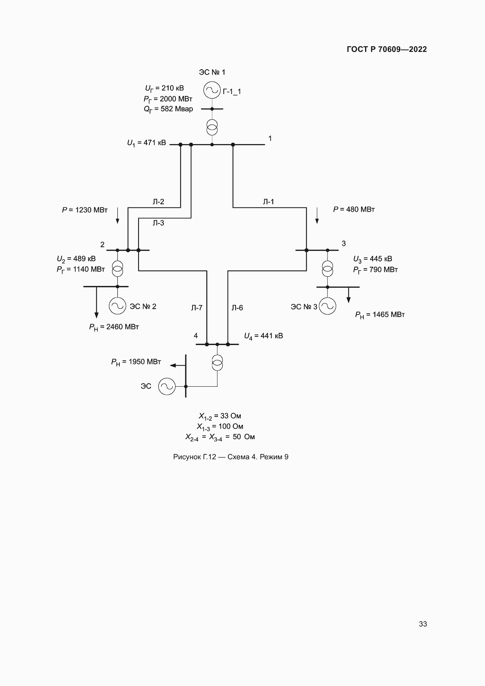 Страница 37 ГОСТ Р 70609-2022