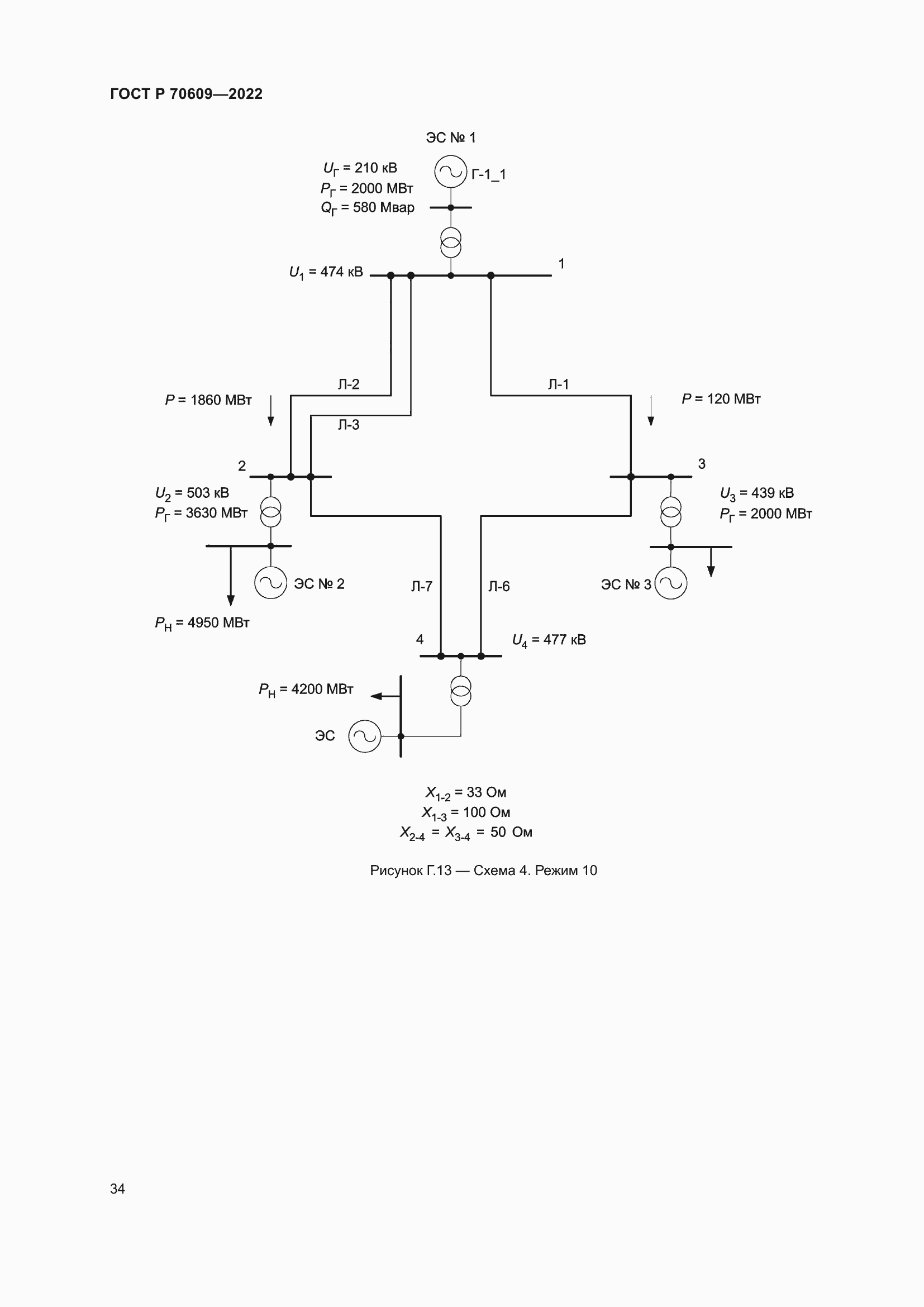 Страница 38 ГОСТ Р 70609-2022