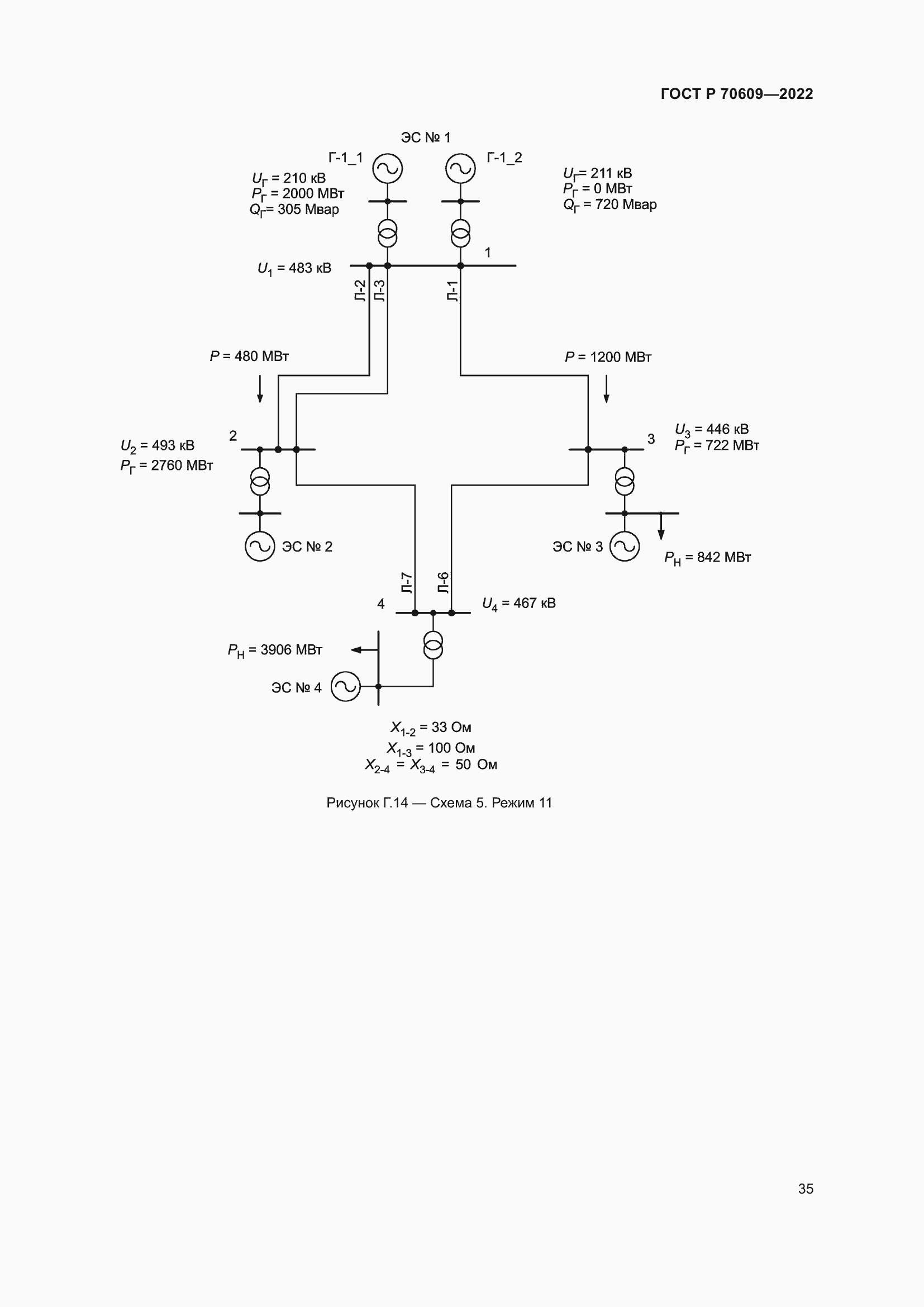Страница 39 ГОСТ Р 70609-2022