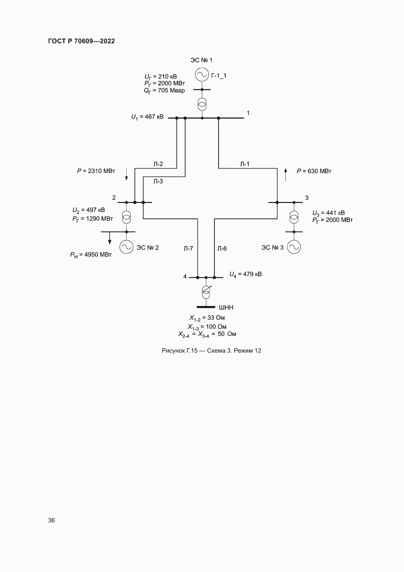 Страница 40 ГОСТ Р 70609-2022
