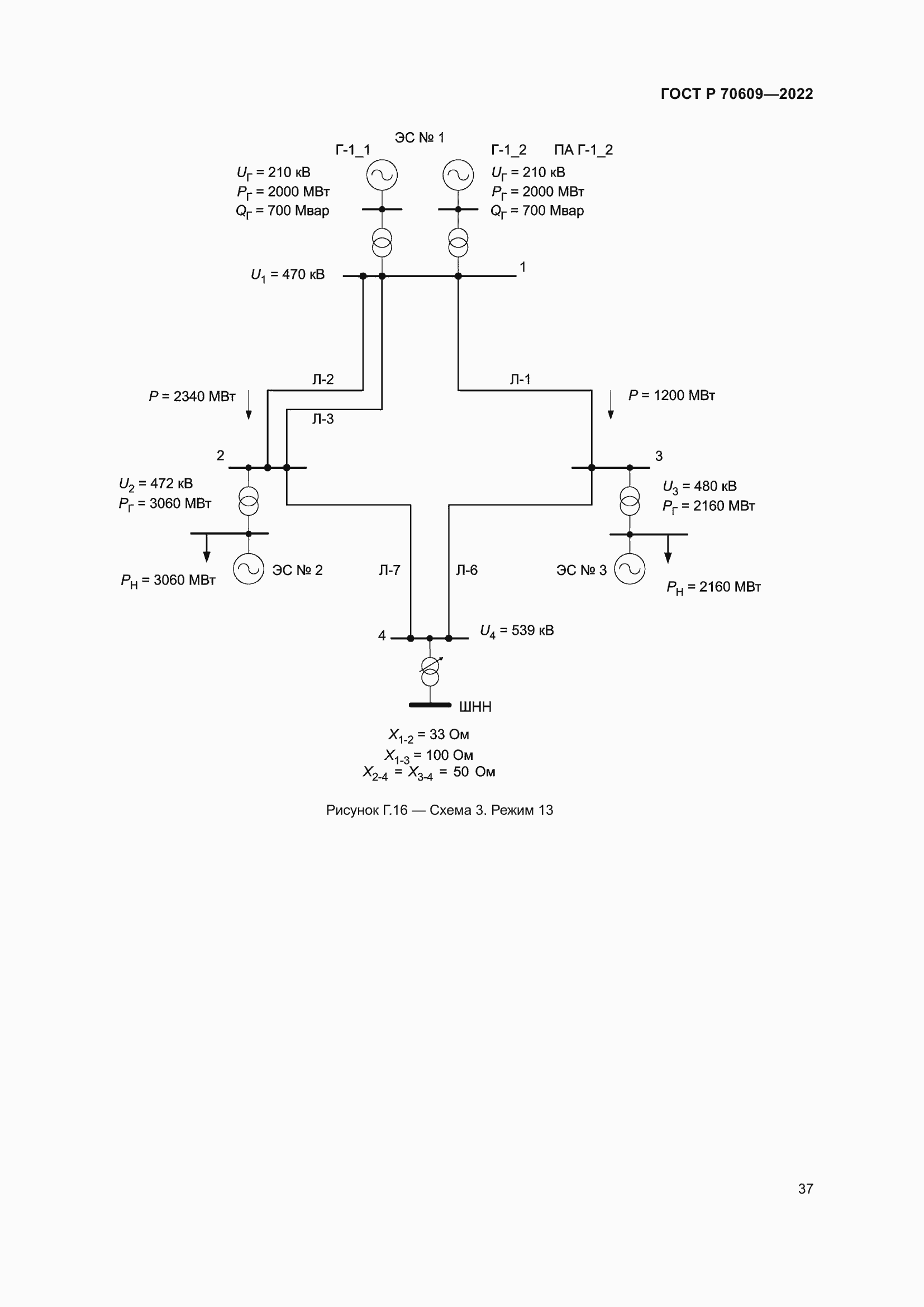 Страница 41 ГОСТ Р 70609-2022