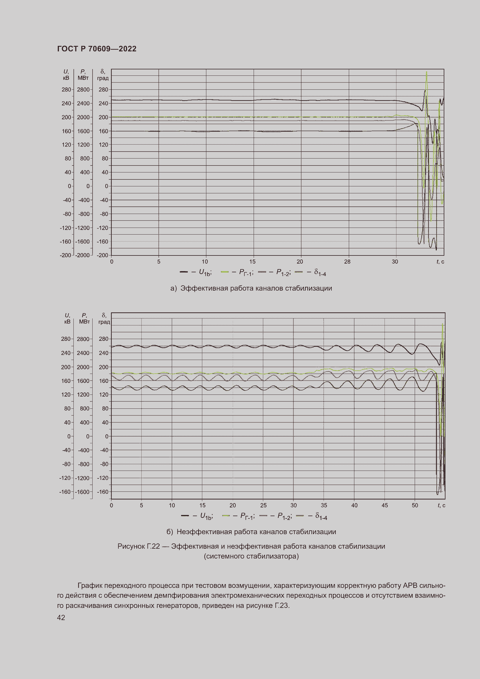 Страница 46 ГОСТ Р 70609-2022