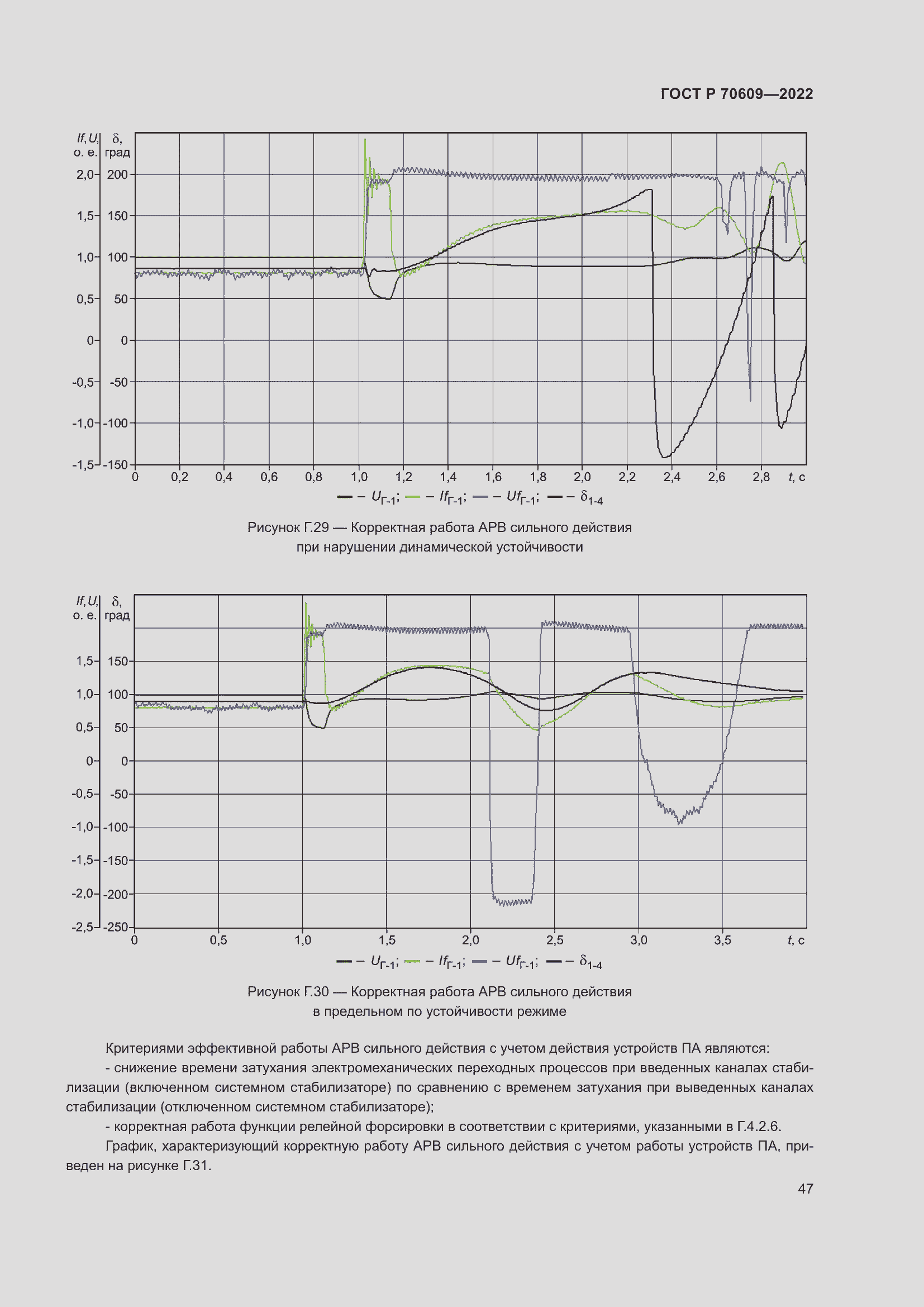 Страница 51 ГОСТ Р 70609-2022