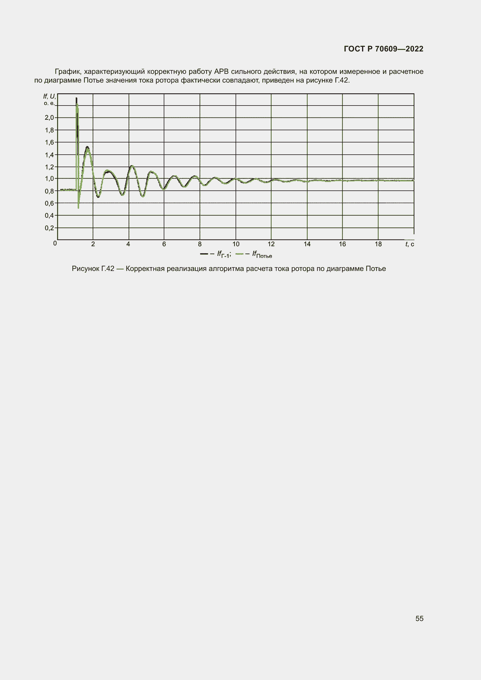Страница 59 ГОСТ Р 70609-2022