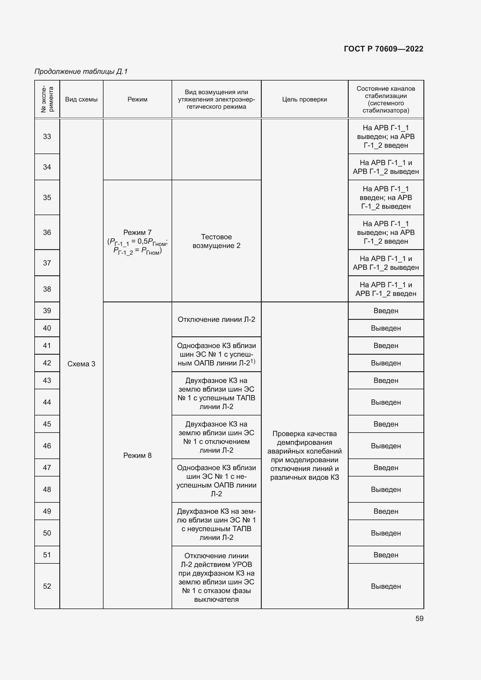 Страница 63 ГОСТ Р 70609-2022