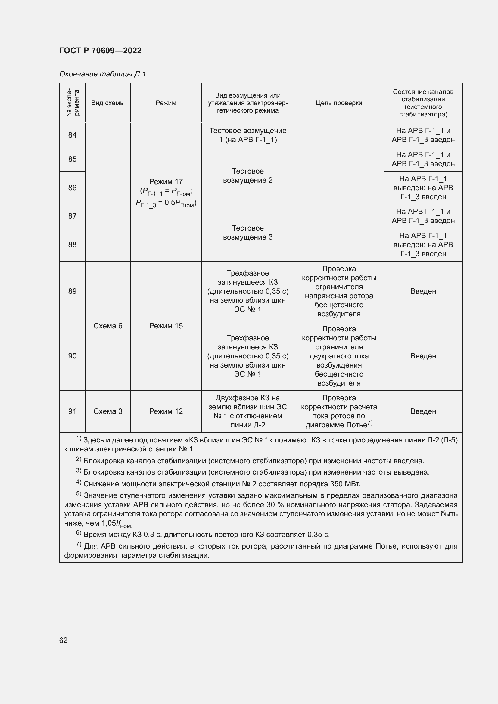 Страница 66 ГОСТ Р 70609-2022