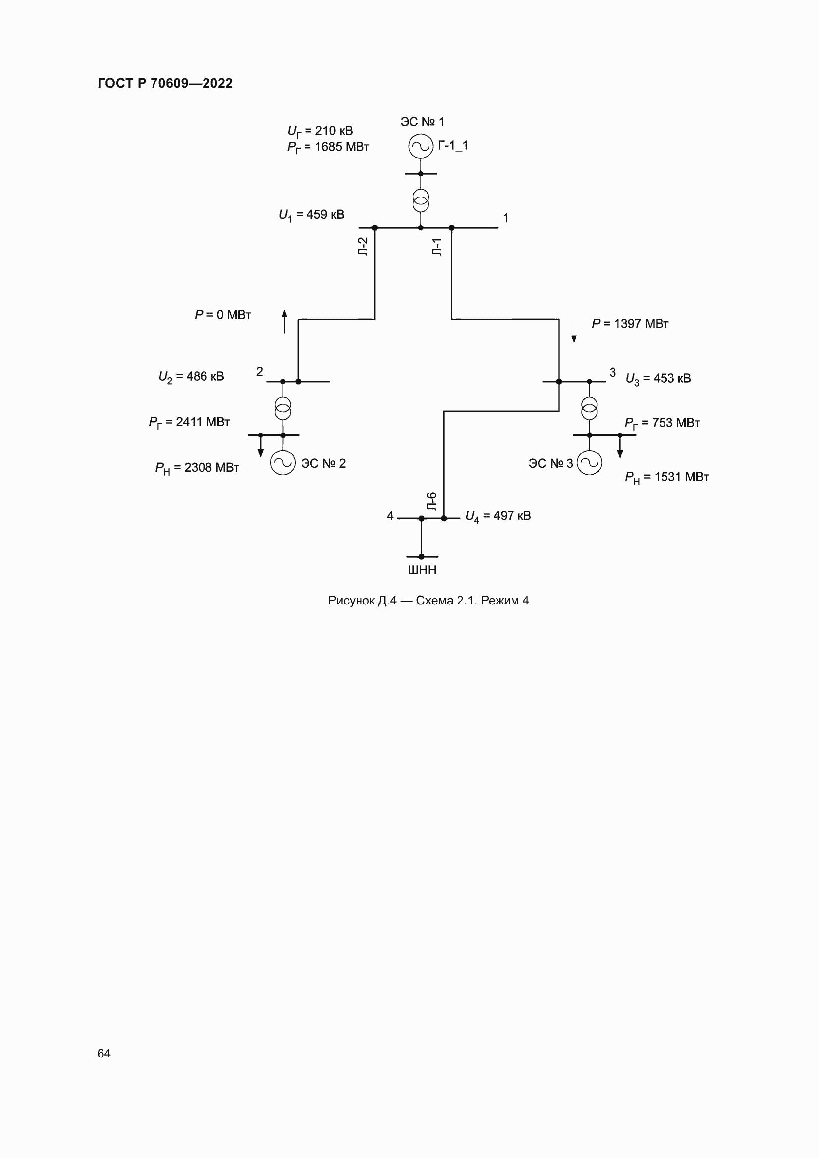 Страница 68 ГОСТ Р 70609-2022