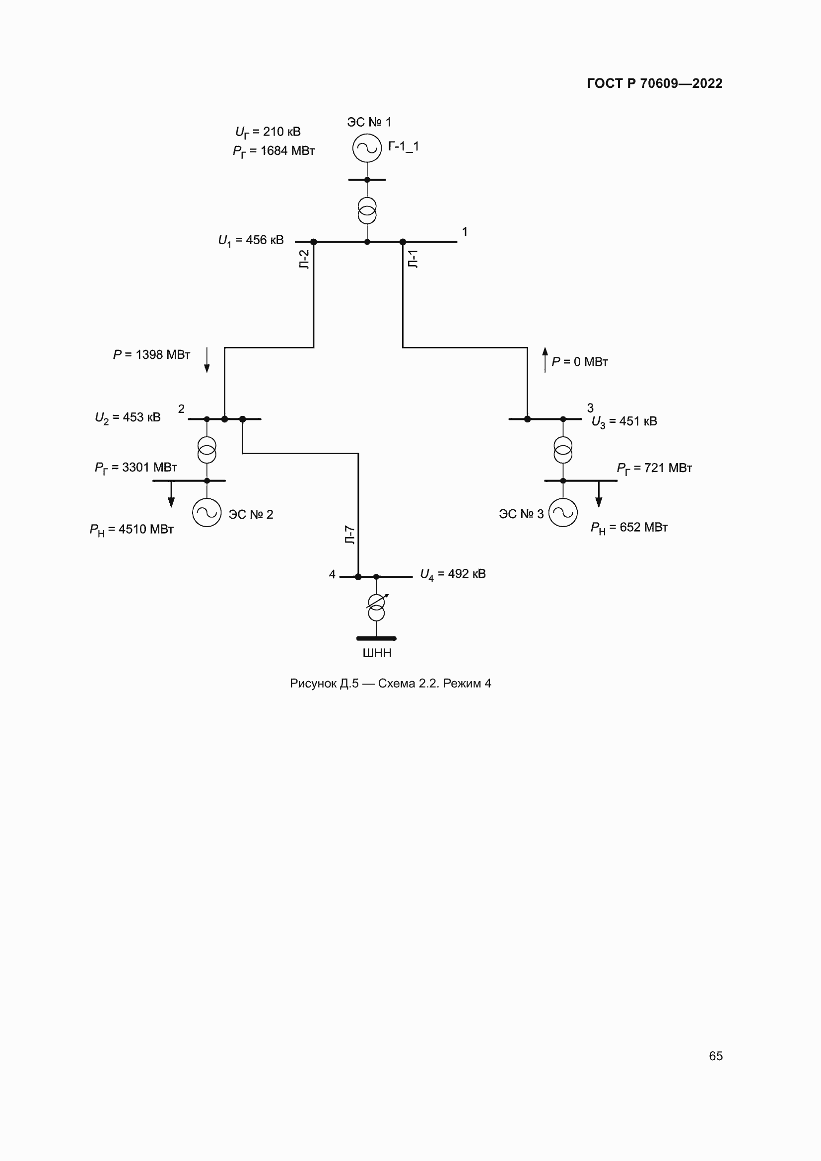 Страница 69 ГОСТ Р 70609-2022
