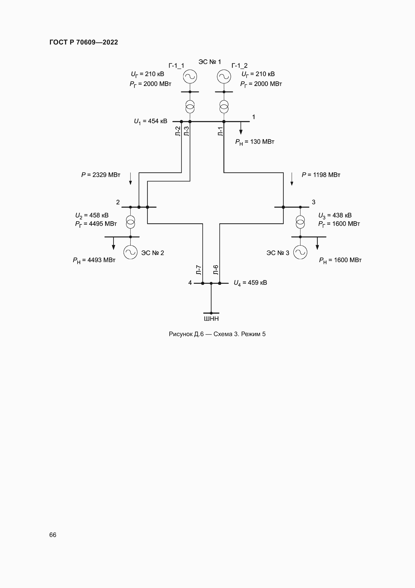 Страница 70 ГОСТ Р 70609-2022