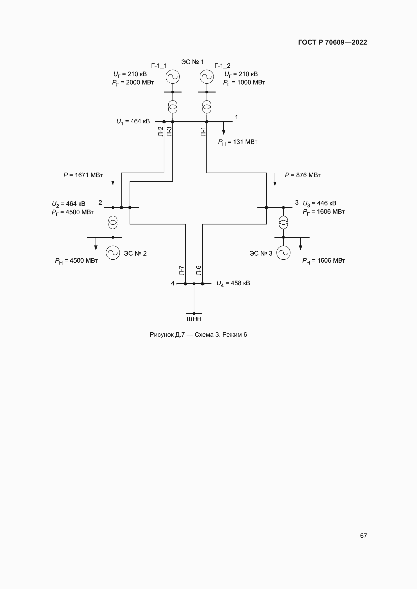 Страница 71 ГОСТ Р 70609-2022