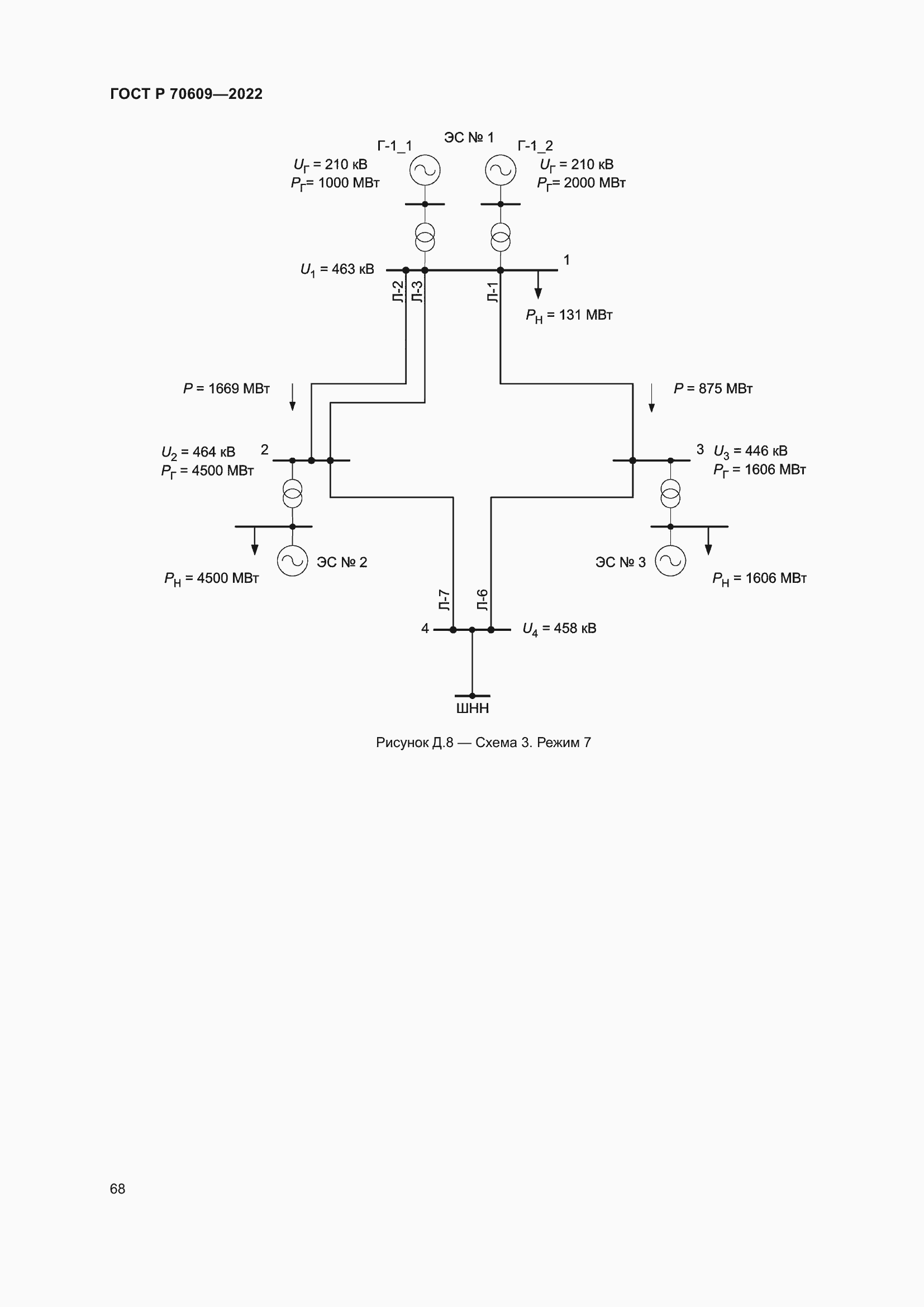 Страница 72 ГОСТ Р 70609-2022