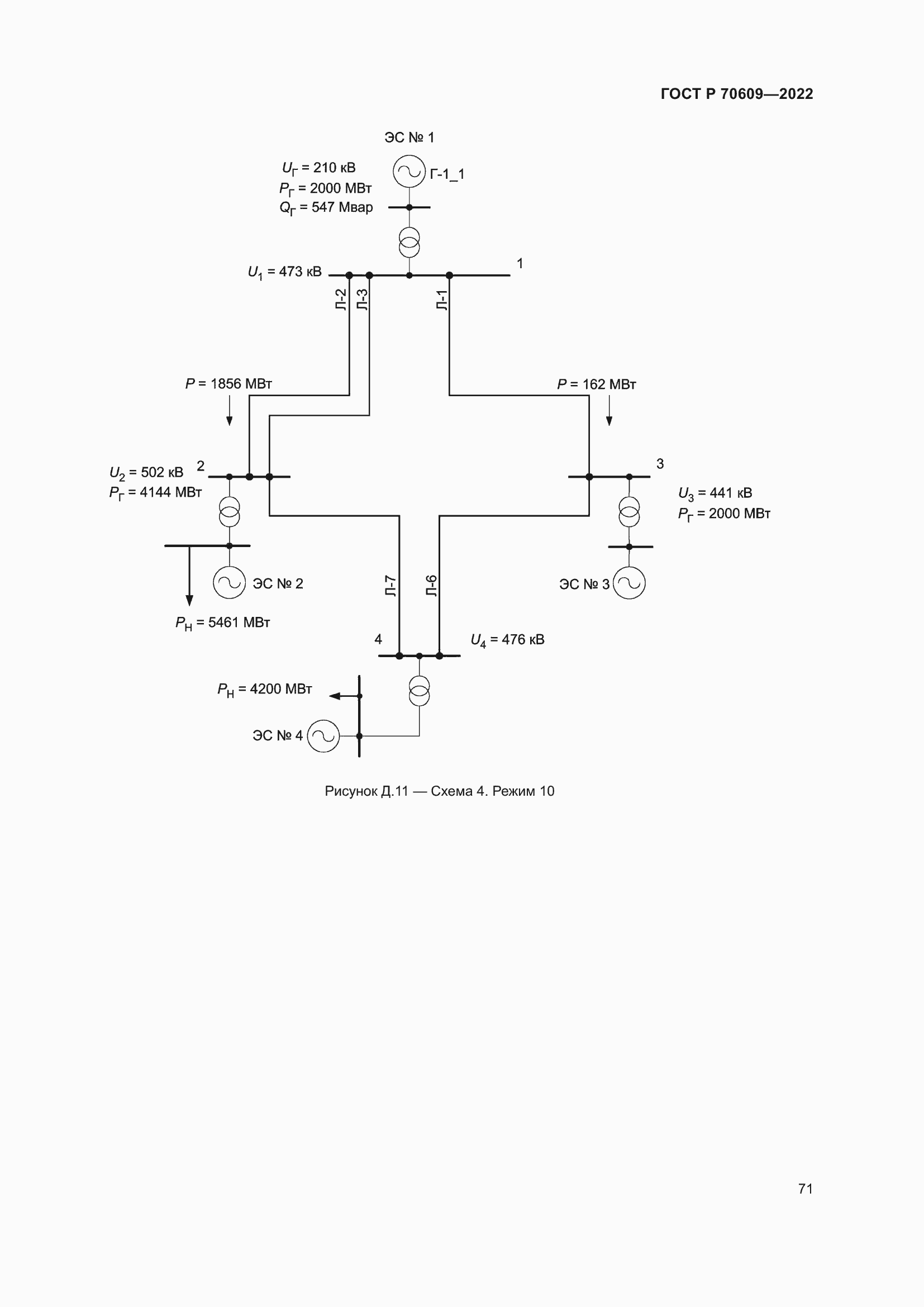 Страница 75 ГОСТ Р 70609-2022