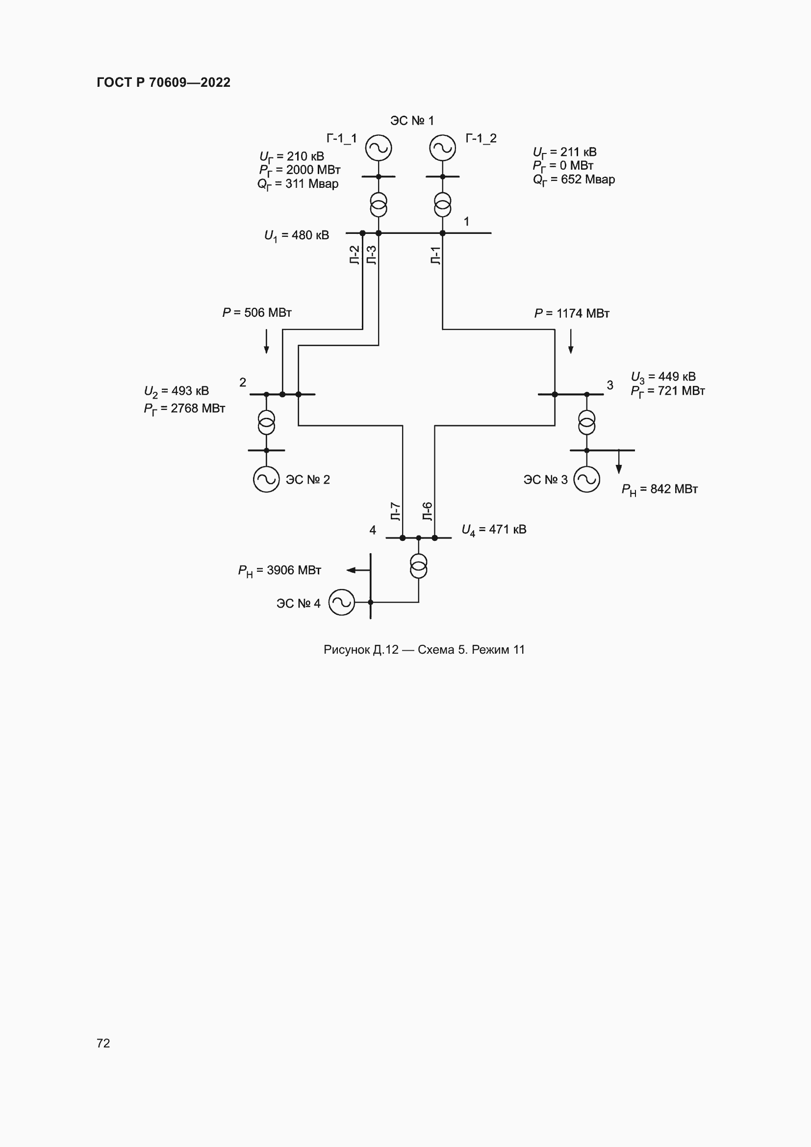 Страница 76 ГОСТ Р 70609-2022