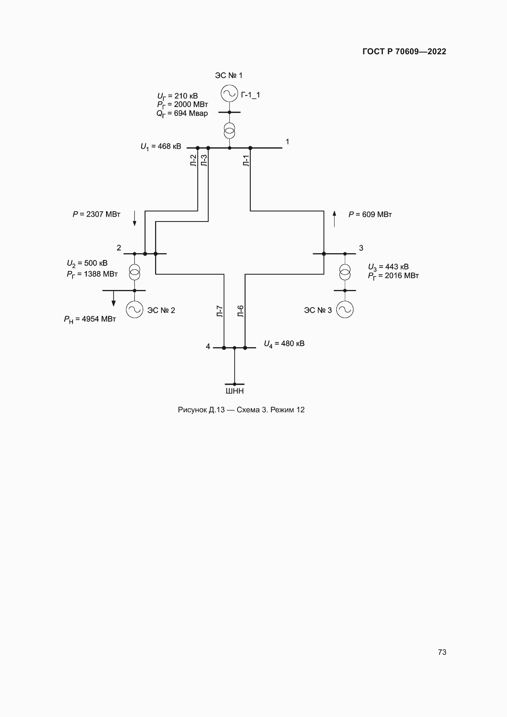 Страница 77 ГОСТ Р 70609-2022