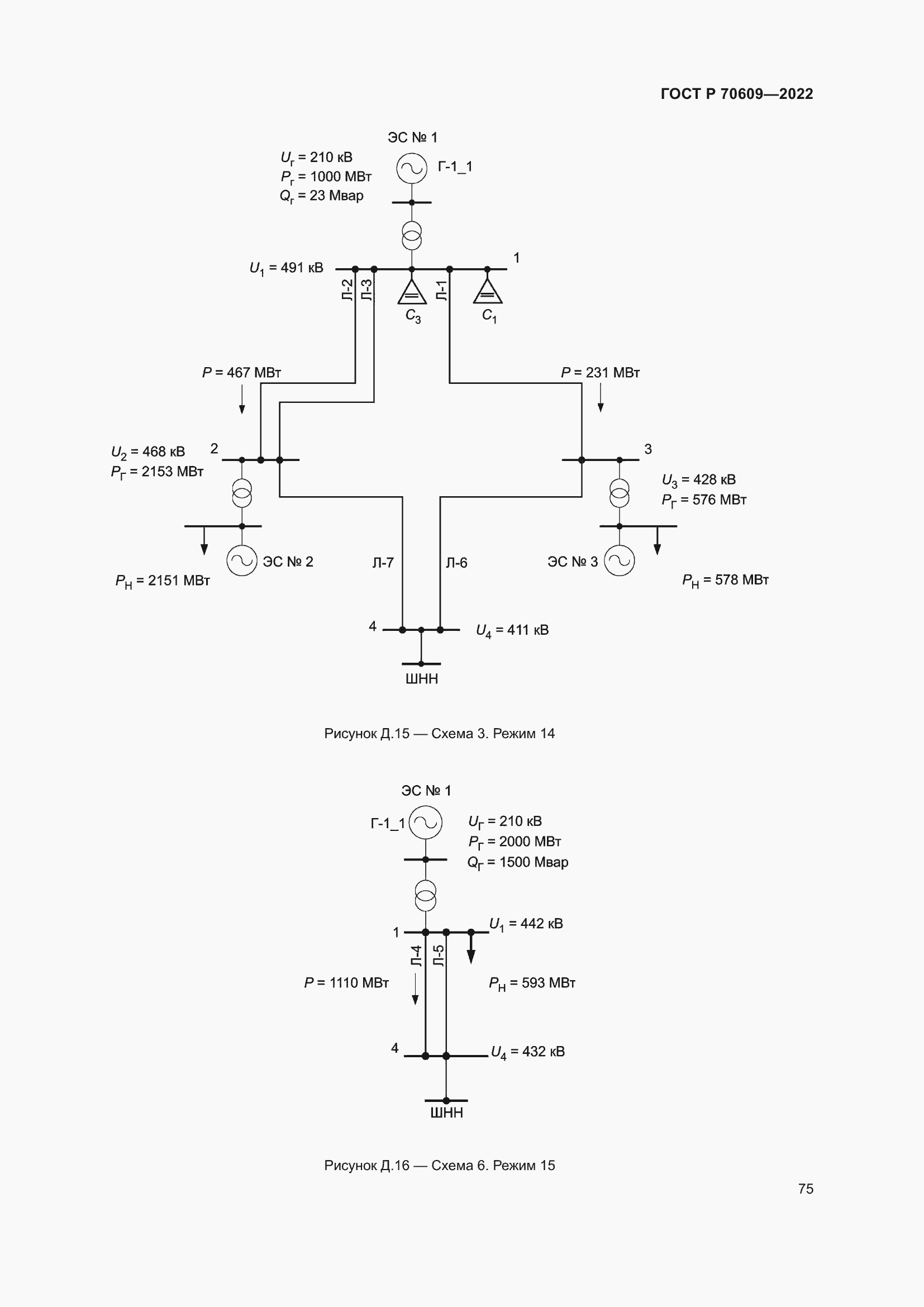Страница 79 ГОСТ Р 70609-2022
