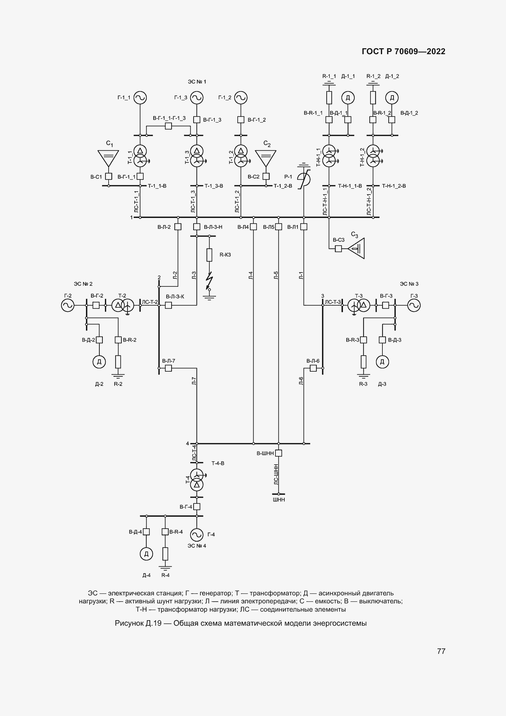 Страница 81 ГОСТ Р 70609-2022