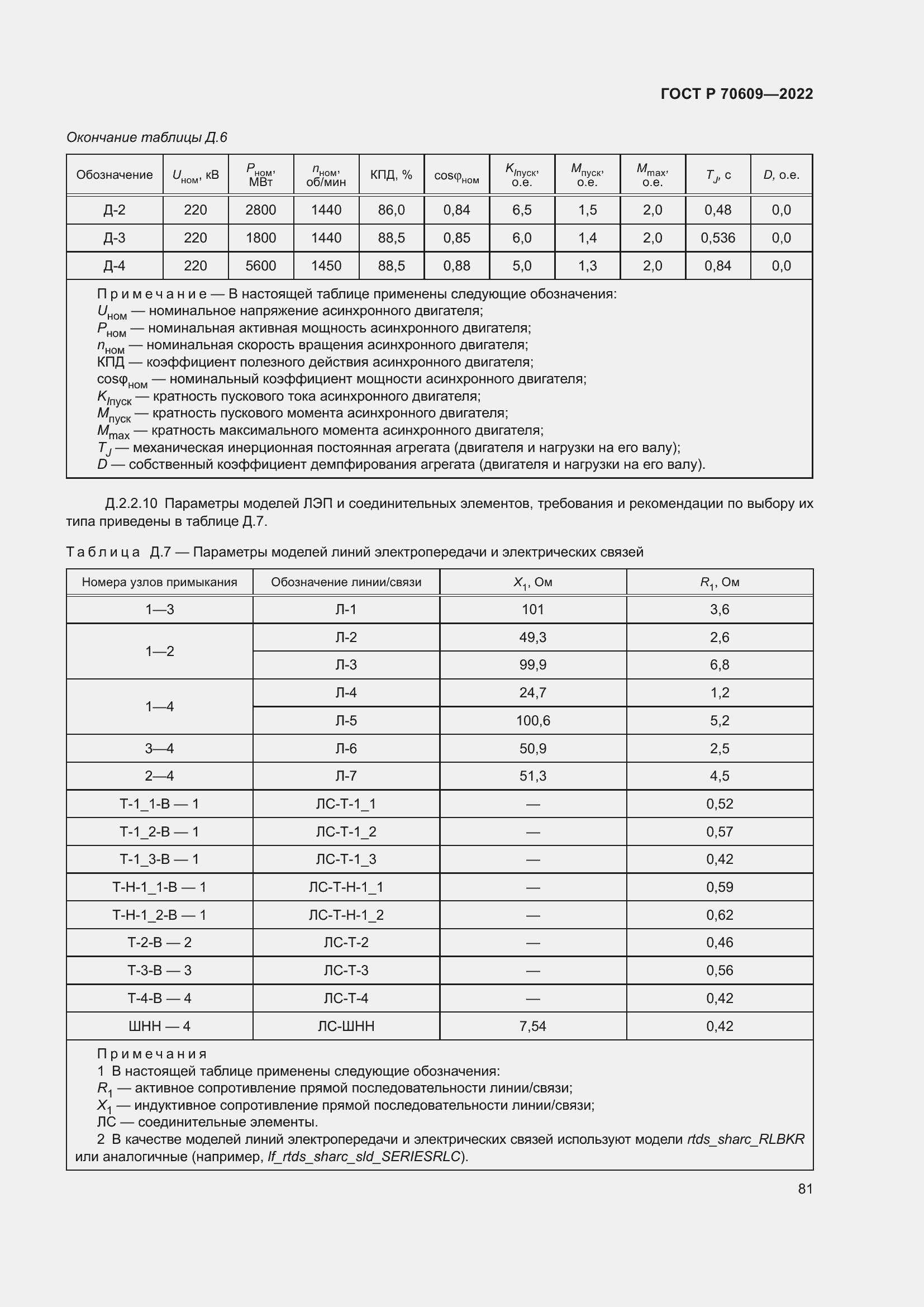 Страница 85 ГОСТ Р 70609-2022