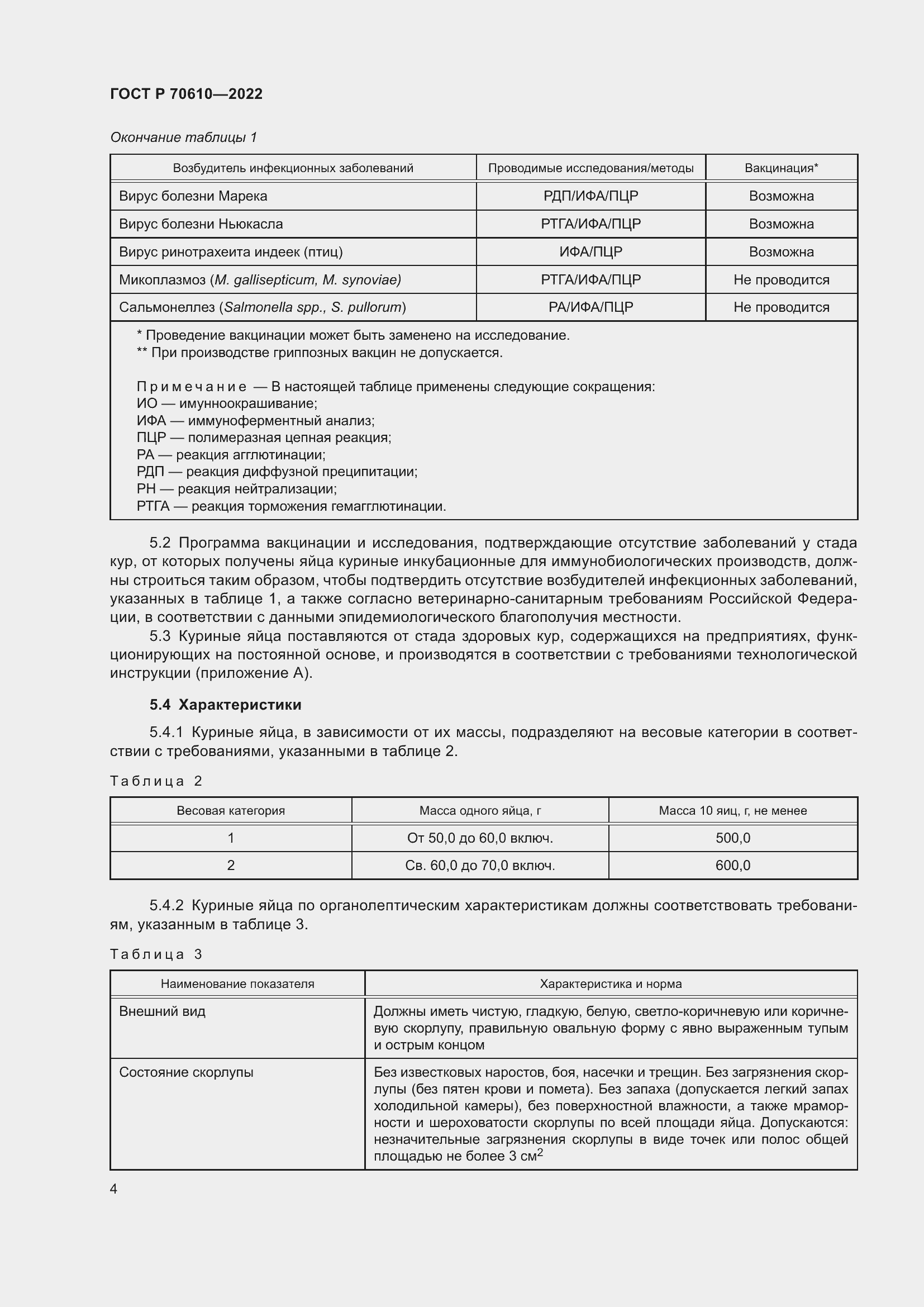 Страница 6 ГОСТ Р 70610-2022