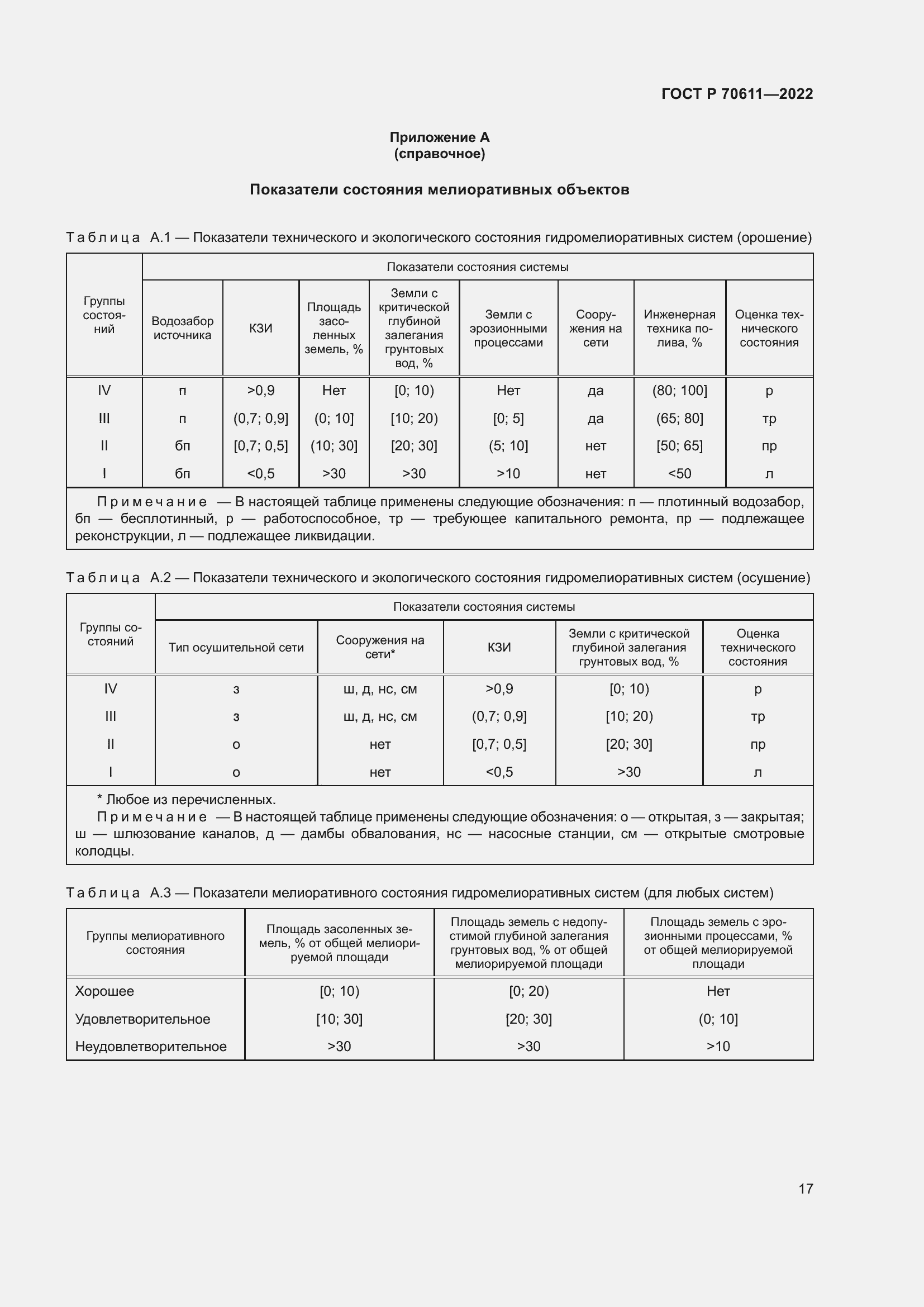 Страница 21 ГОСТ Р 70611-2022