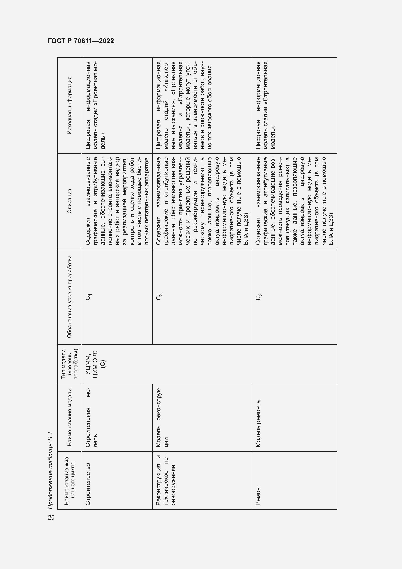 Страница 24 ГОСТ Р 70611-2022