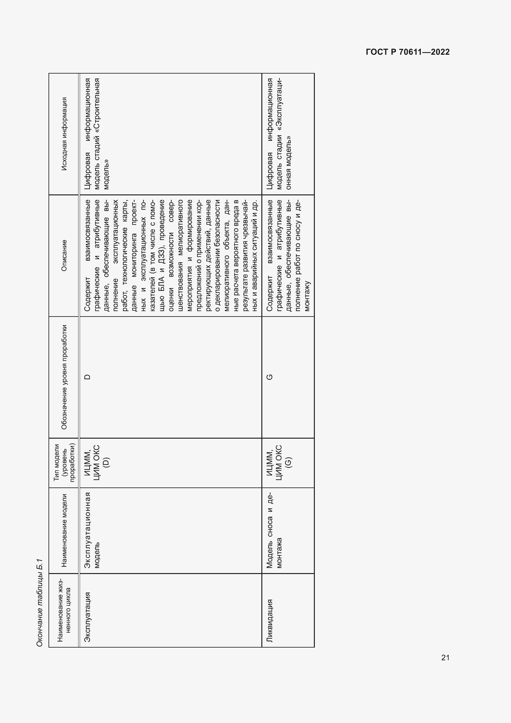 Страница 25 ГОСТ Р 70611-2022