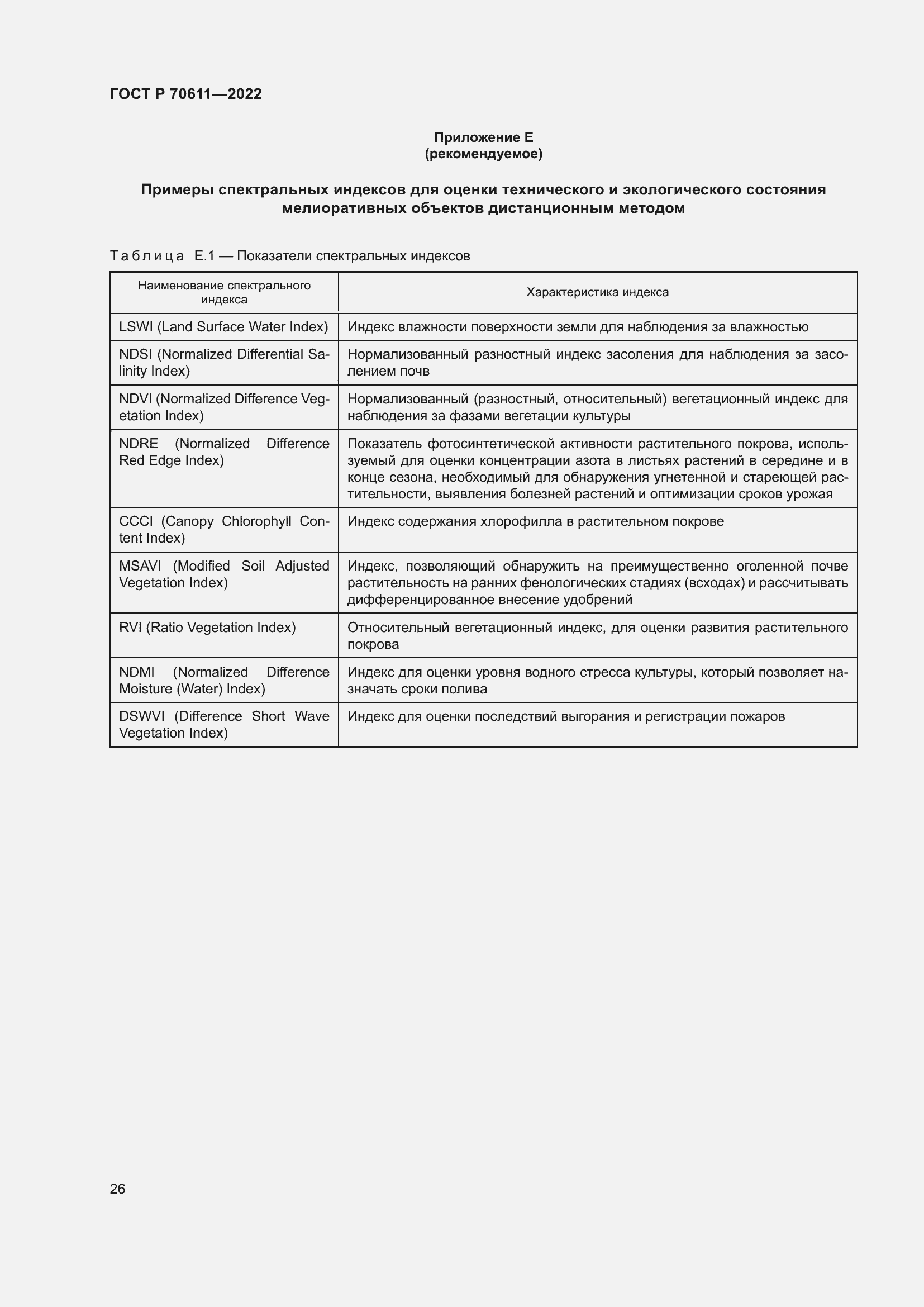 Страница 30 ГОСТ Р 70611-2022