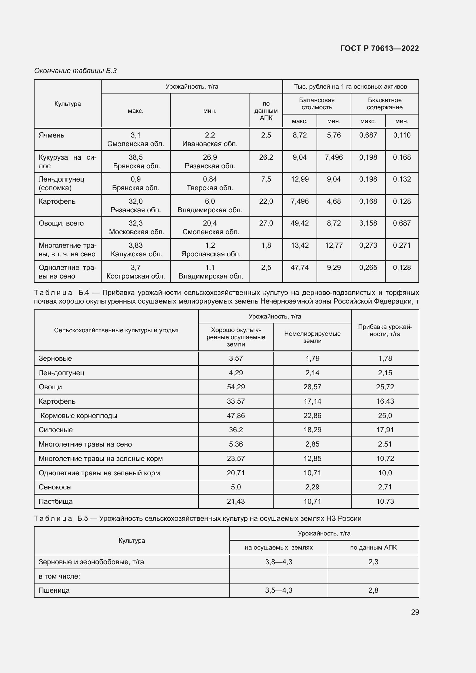 Страница 33 ГОСТ Р 70613-2022