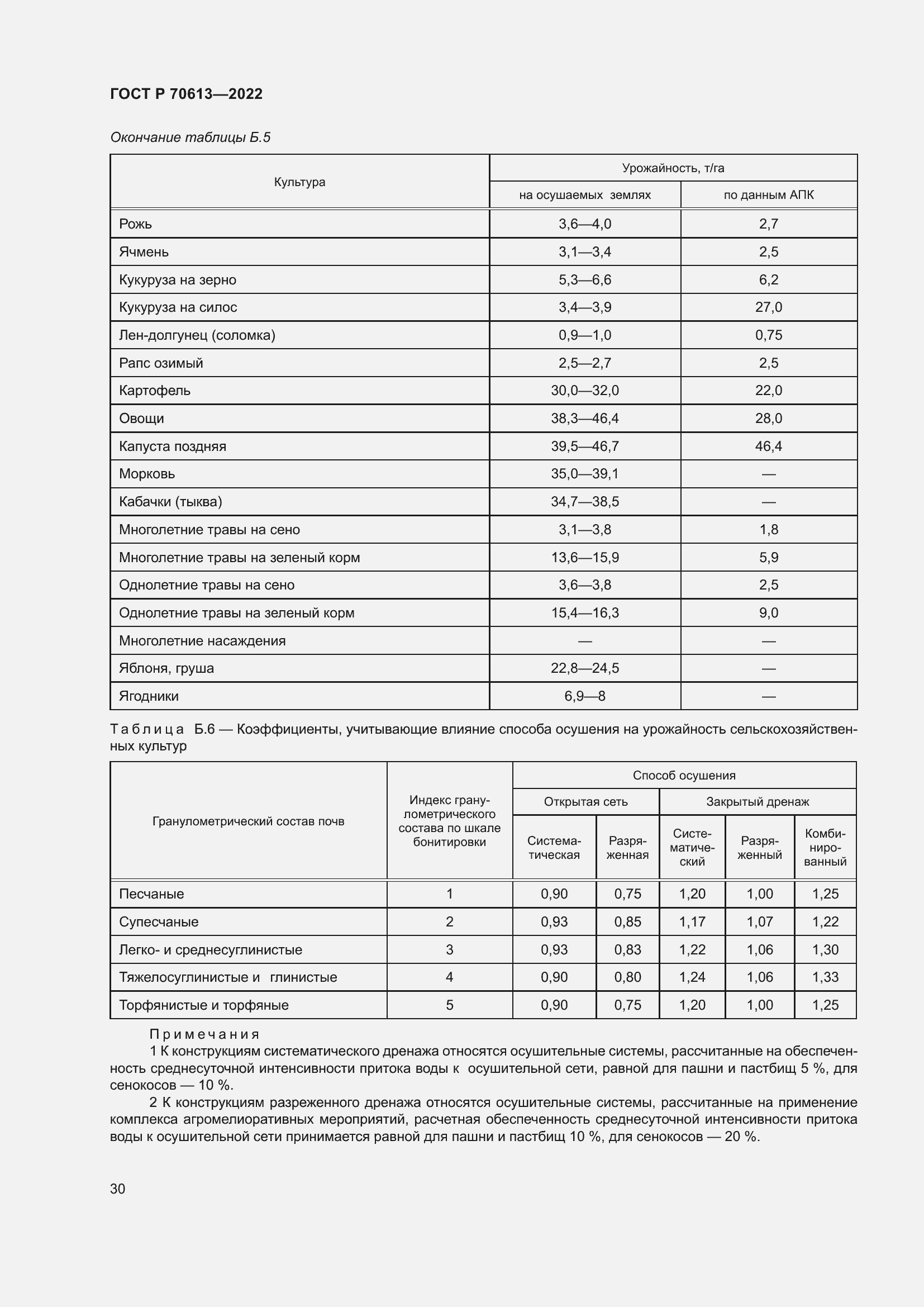 Страница 34 ГОСТ Р 70613-2022