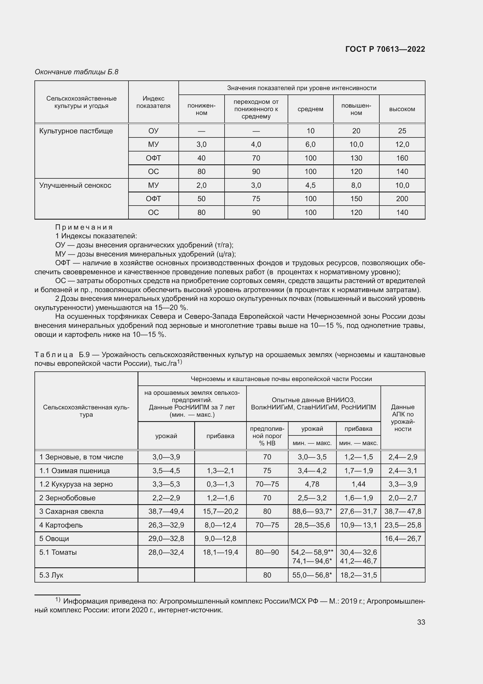 Страница 37 ГОСТ Р 70613-2022
