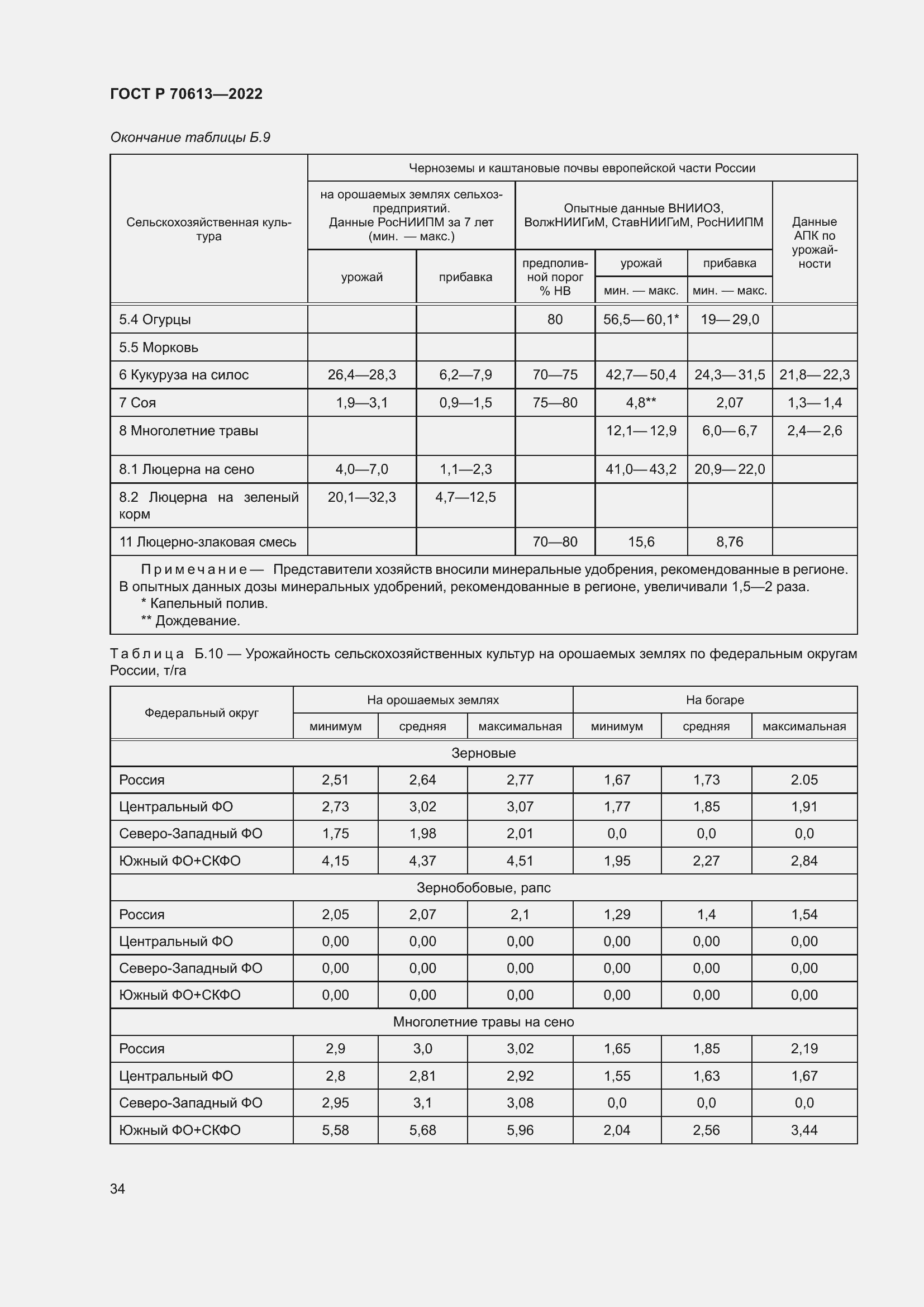 Страница 38 ГОСТ Р 70613-2022
