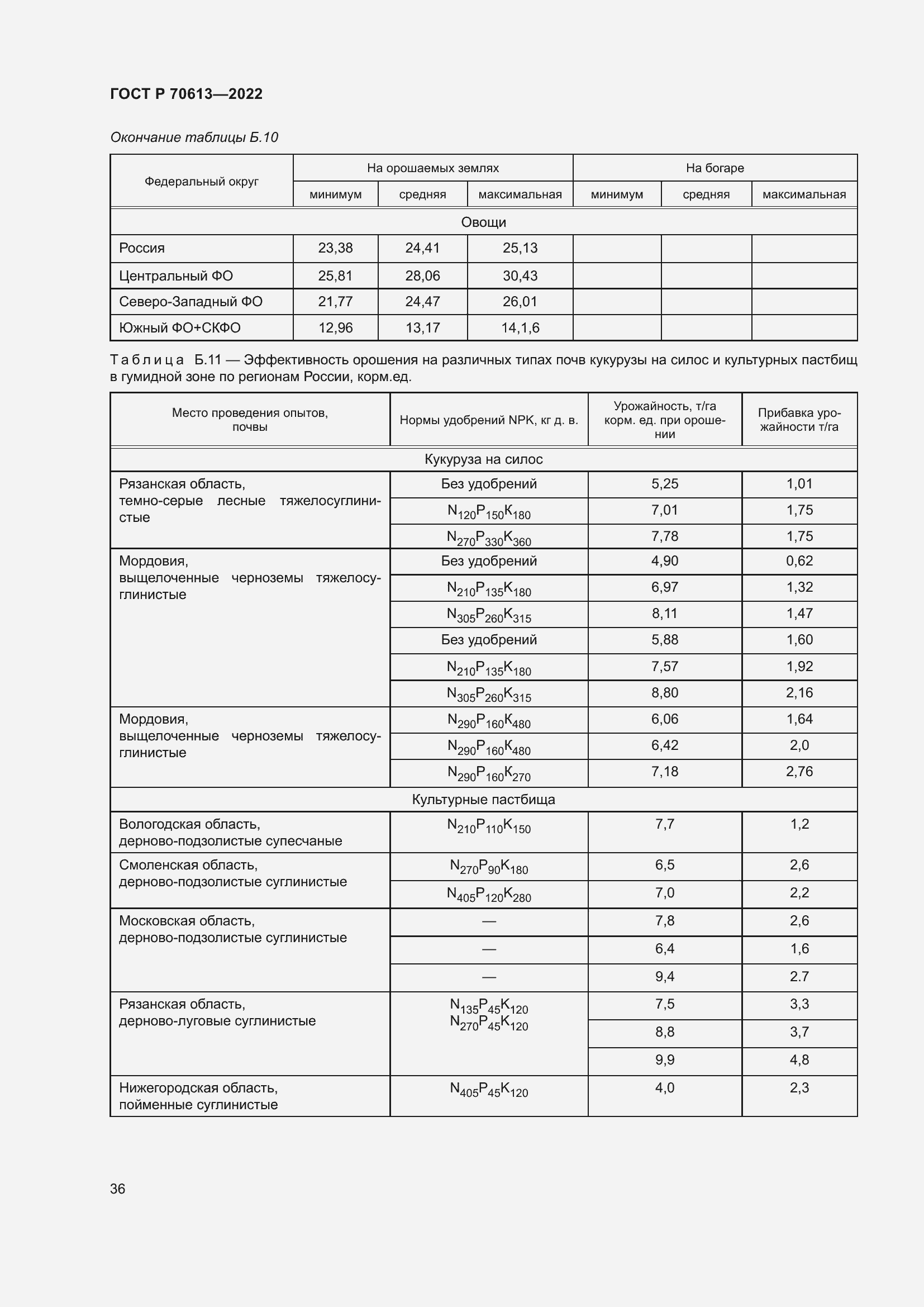 Страница 40 ГОСТ Р 70613-2022