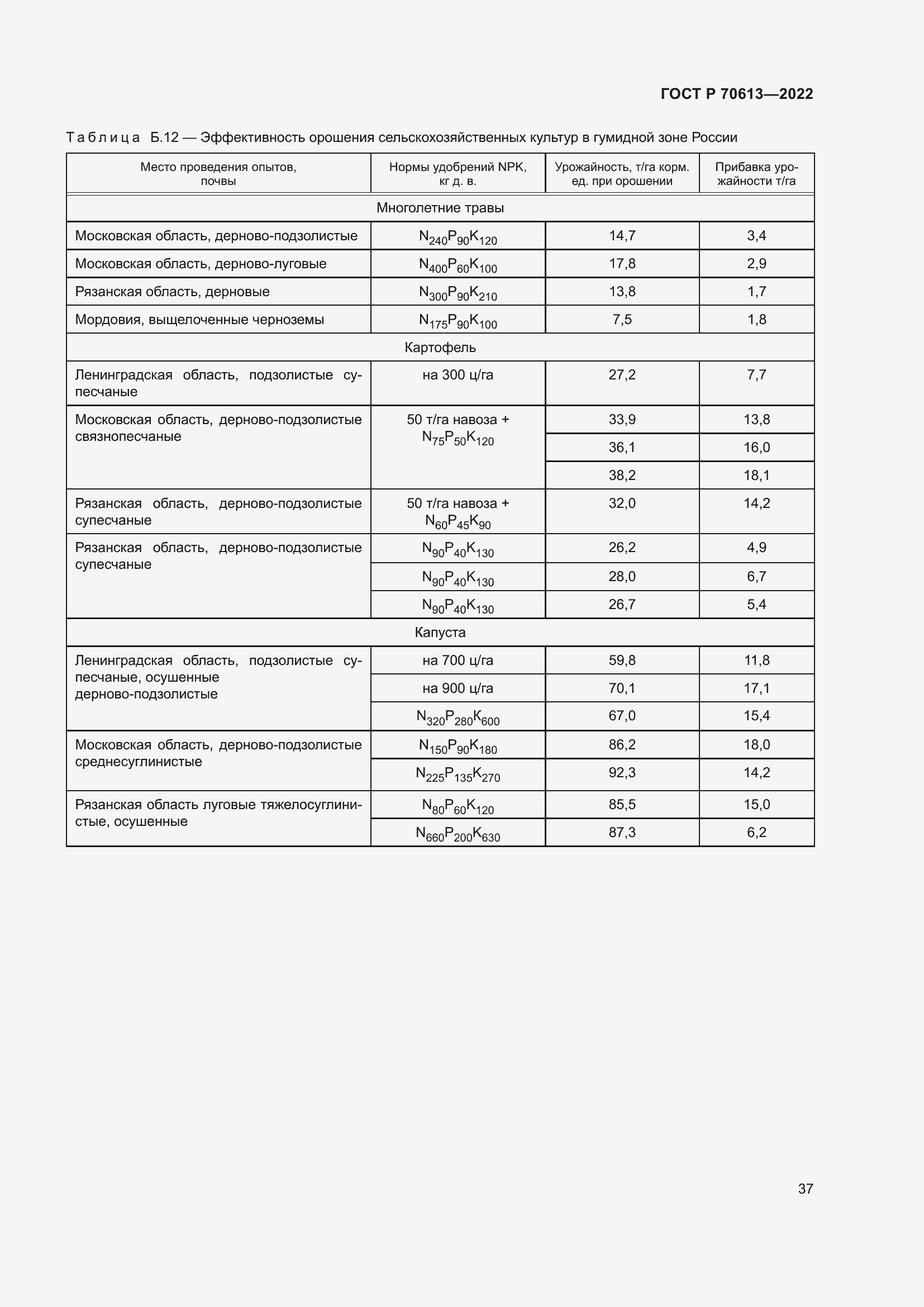 Страница 41 ГОСТ Р 70613-2022