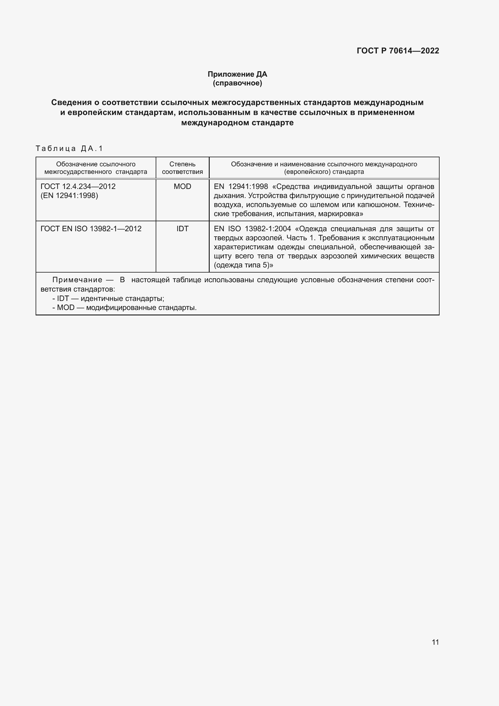 Страница 15 ГОСТ Р 70614-2022