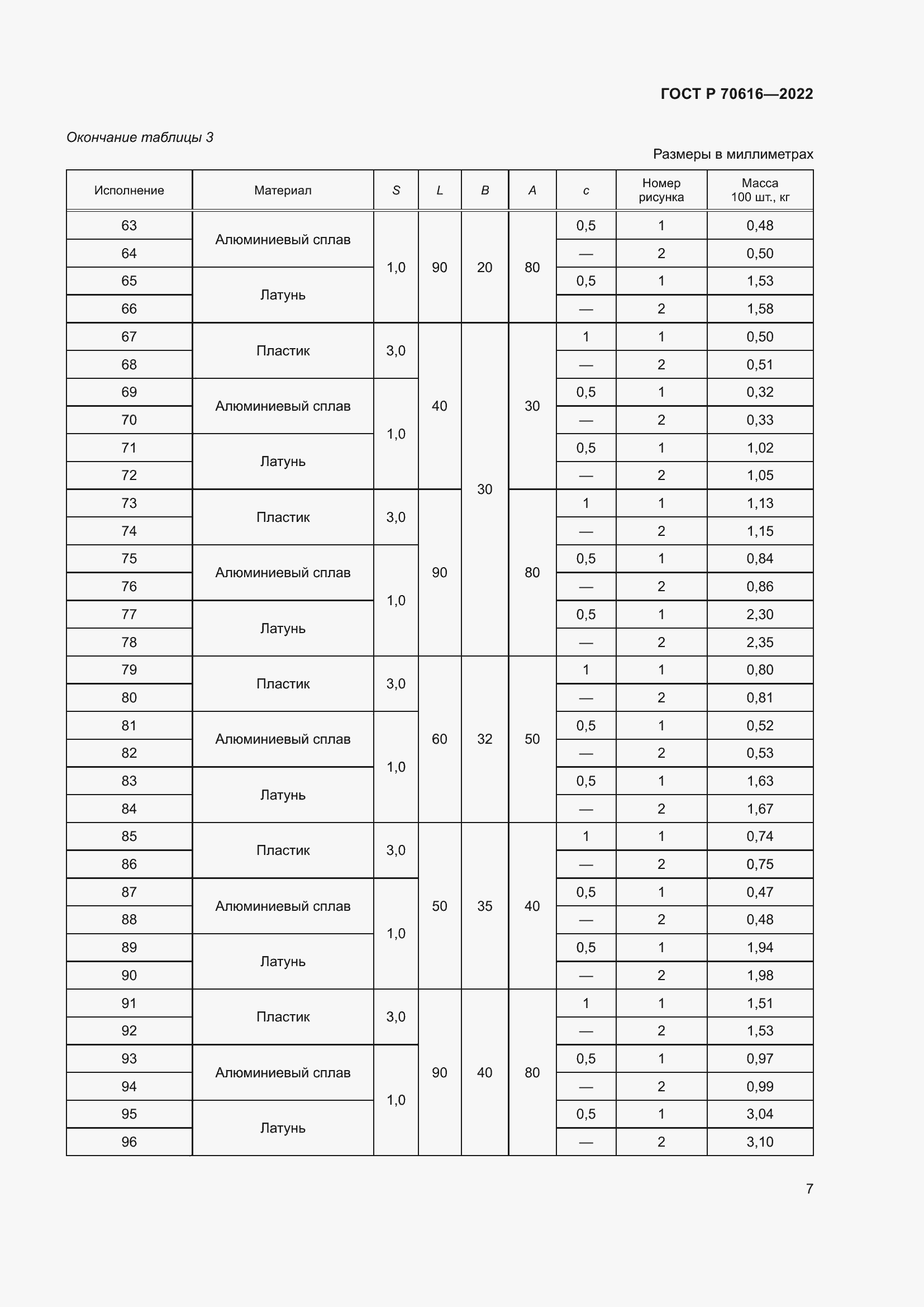 Страница 11 ГОСТ Р 70616-2022