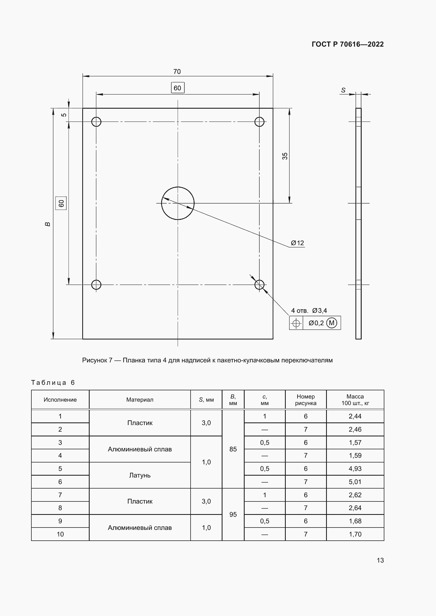 Страница 17 ГОСТ Р 70616-2022