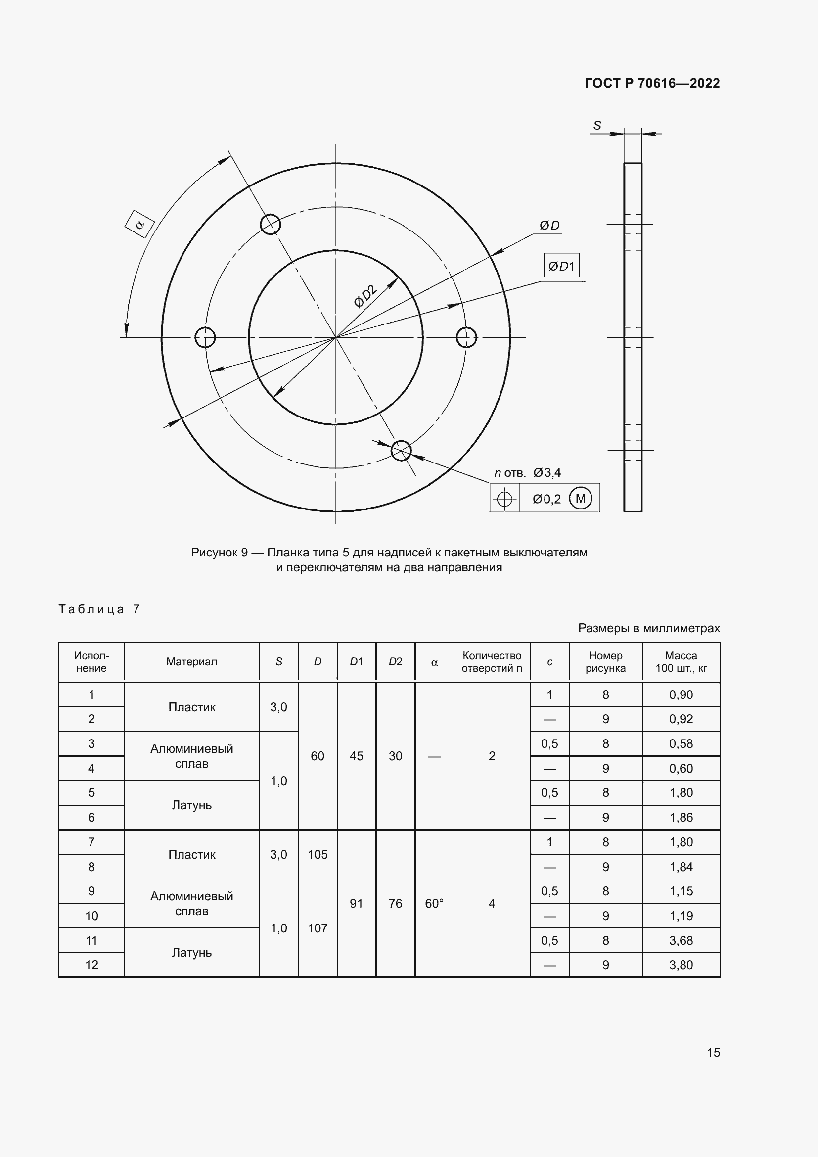Страница 19 ГОСТ Р 70616-2022