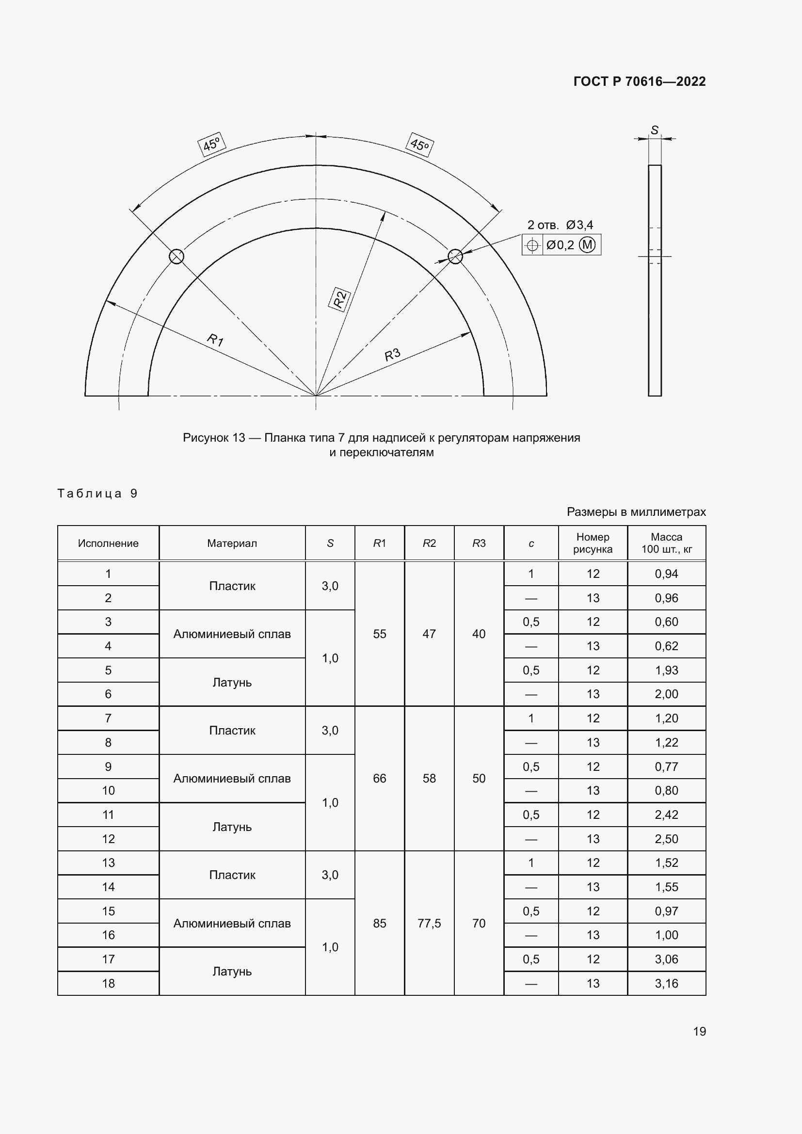 Страница 23 ГОСТ Р 70616-2022