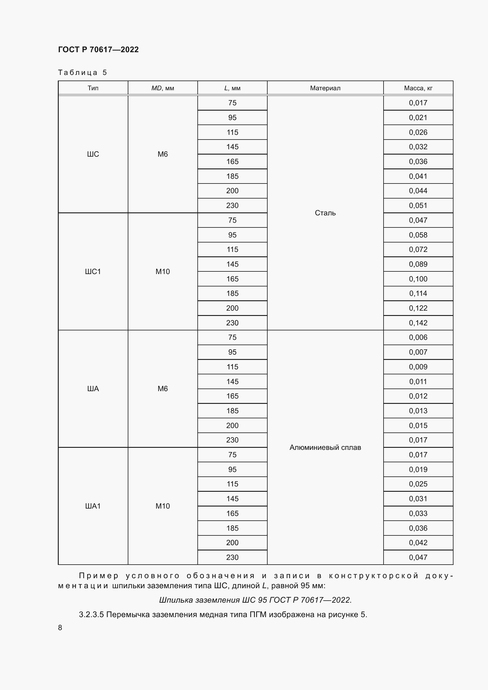 Страница 10 ГОСТ Р 70617-2022