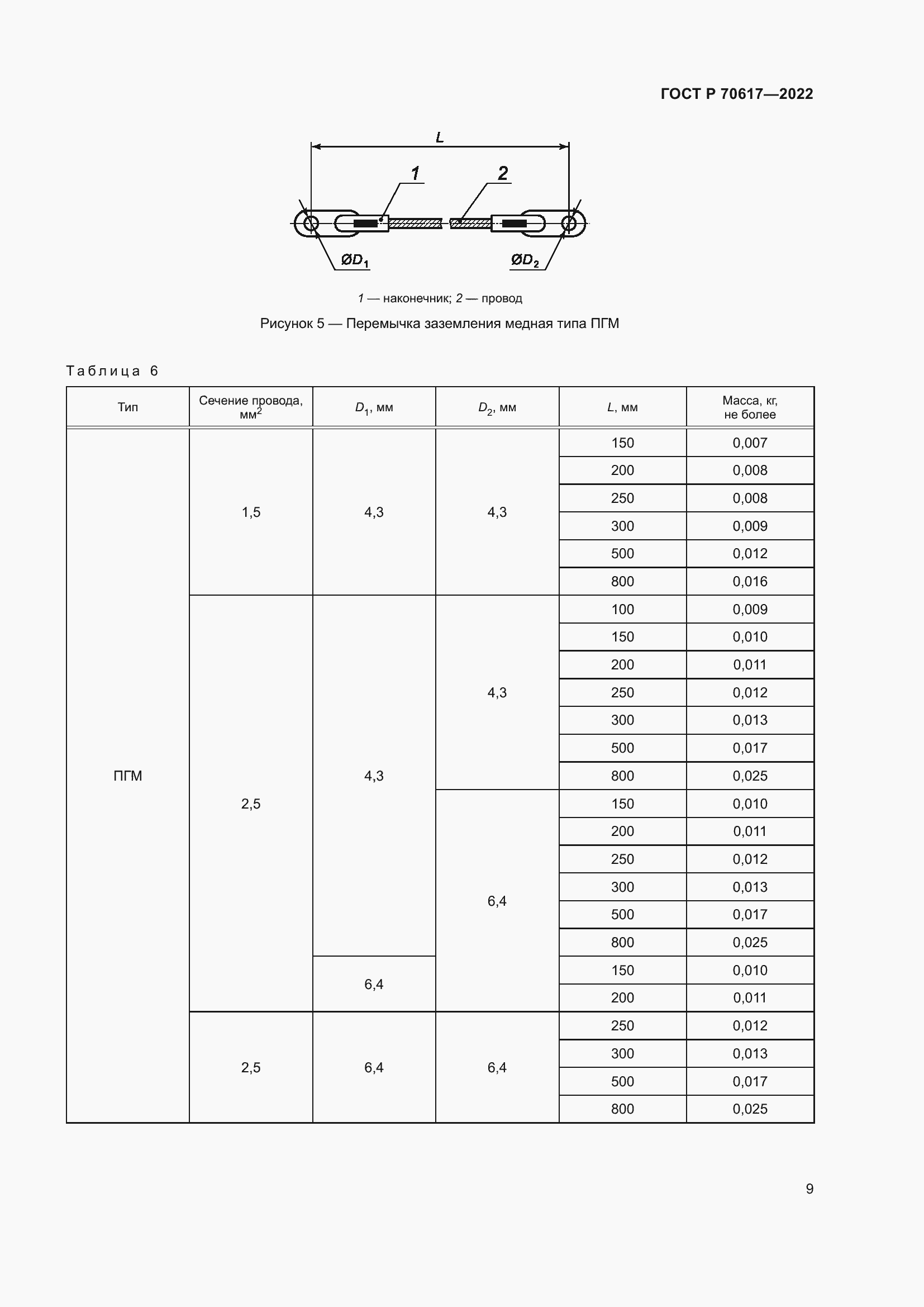 Страница 11 ГОСТ Р 70617-2022