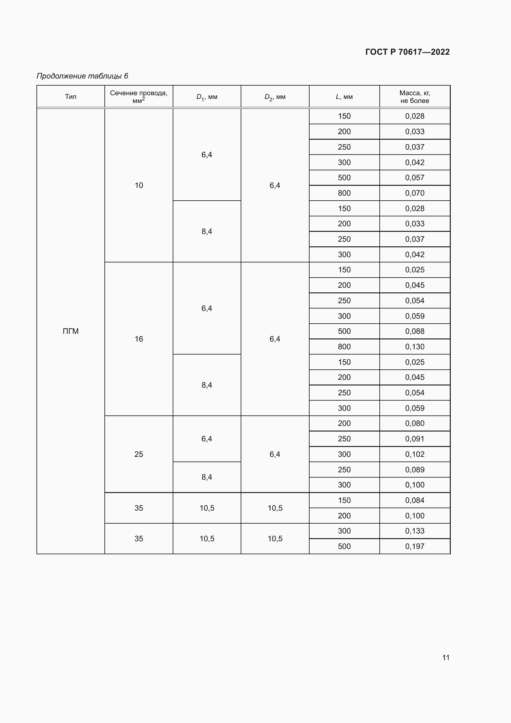 Страница 13 ГОСТ Р 70617-2022