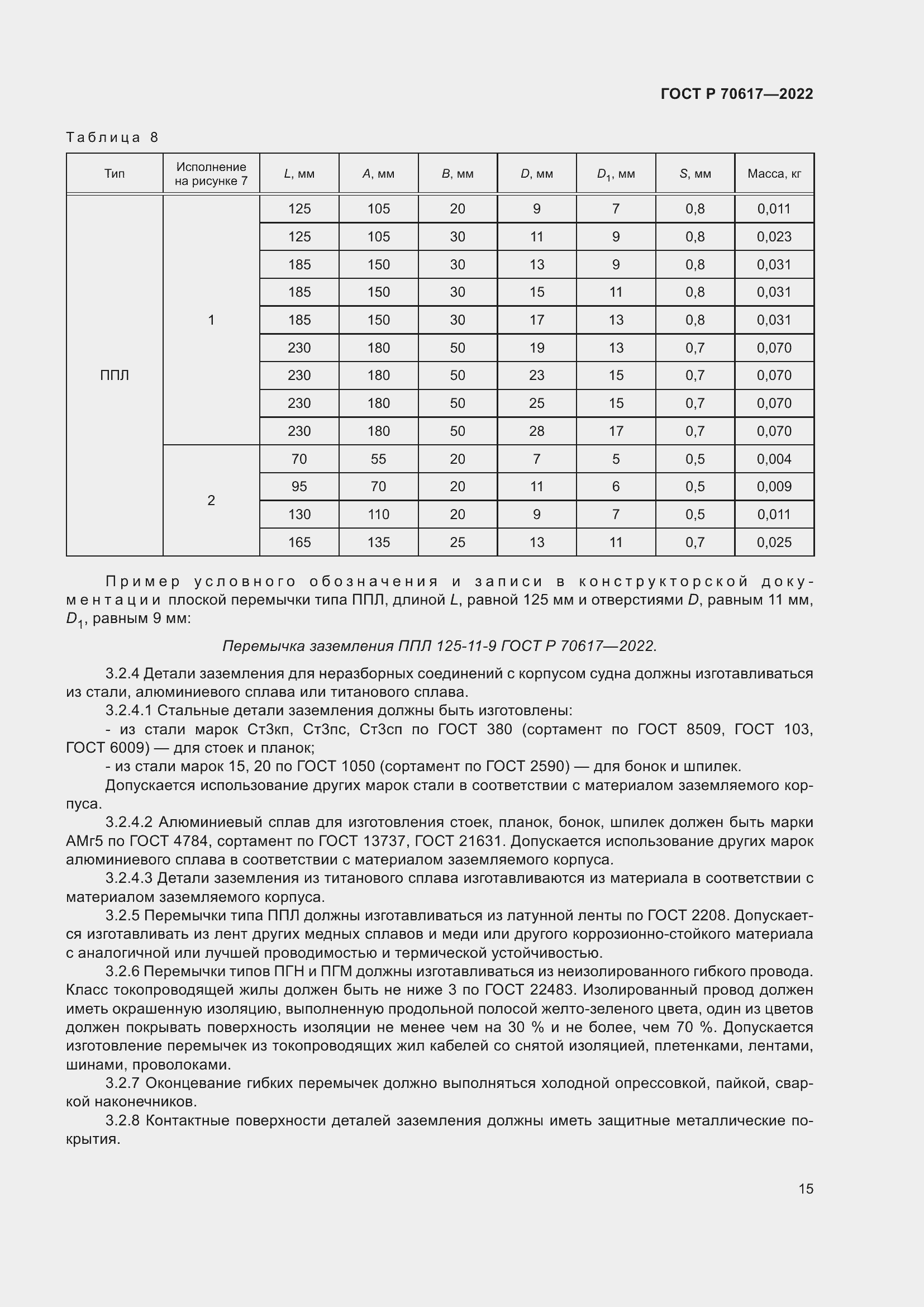 Страница 17 ГОСТ Р 70617-2022