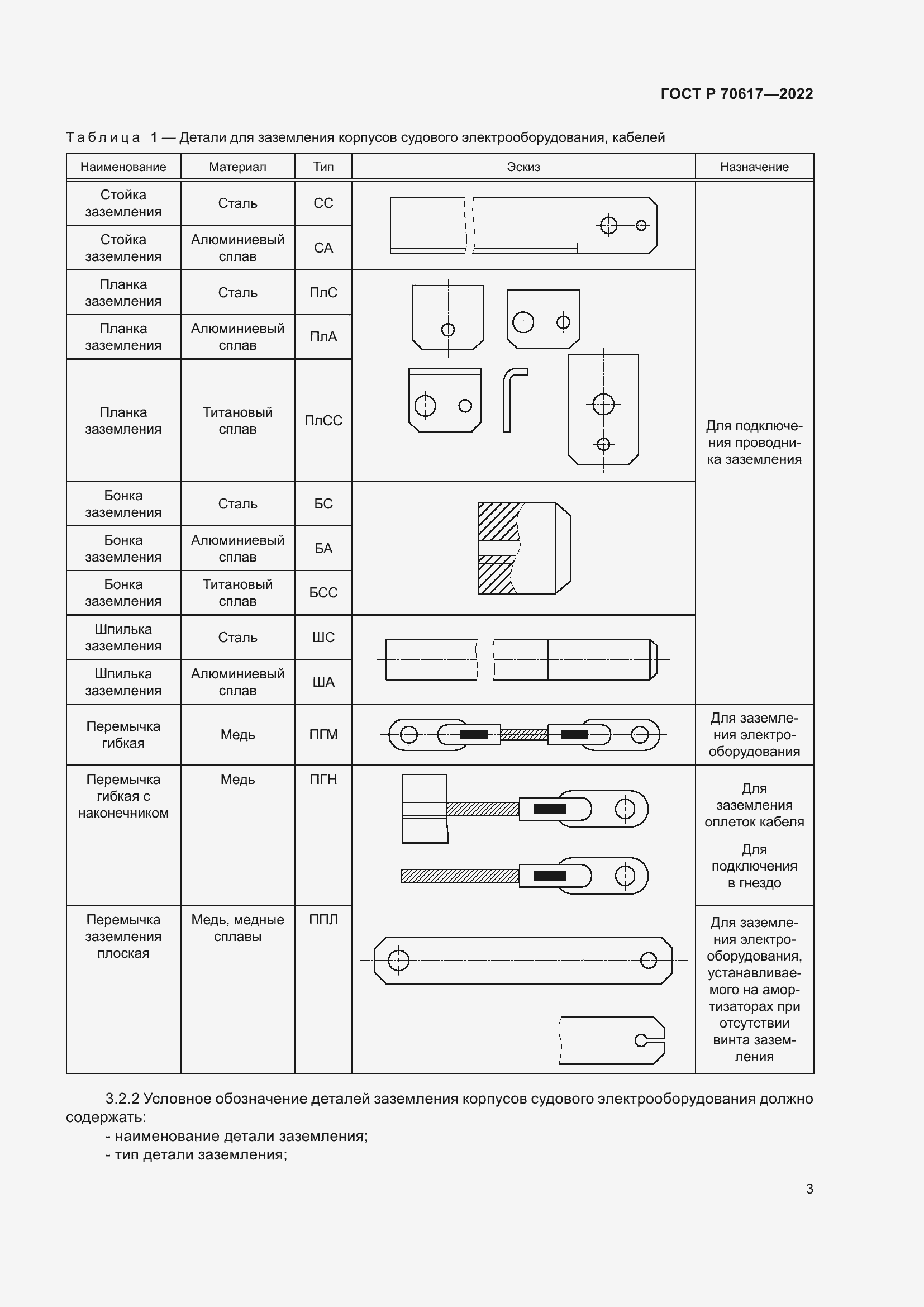 Страница 5 ГОСТ Р 70617-2022